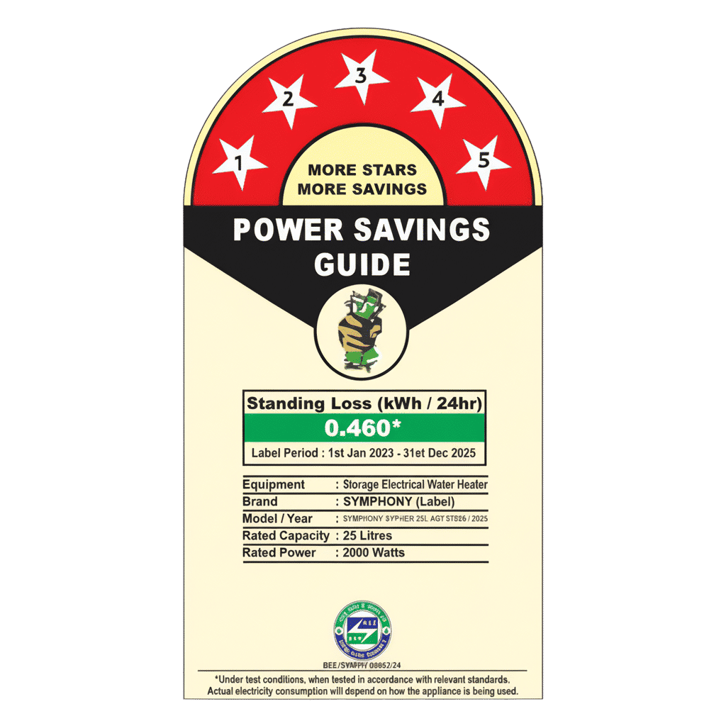 Symphony Sypher 25 Litre 5 Star Vertical Storage Geyser with Safety Valve (White)_2