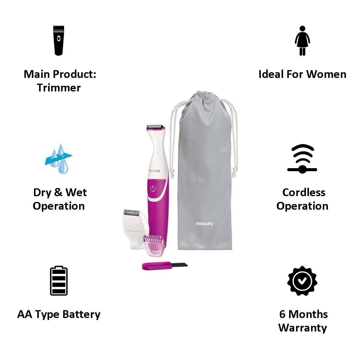 PHILIPS BikiniGenie Cordless Wet and Dry Trimmer for Body and Intimate Areas for Women (Click On Trimming Comb, White and Pink)_6