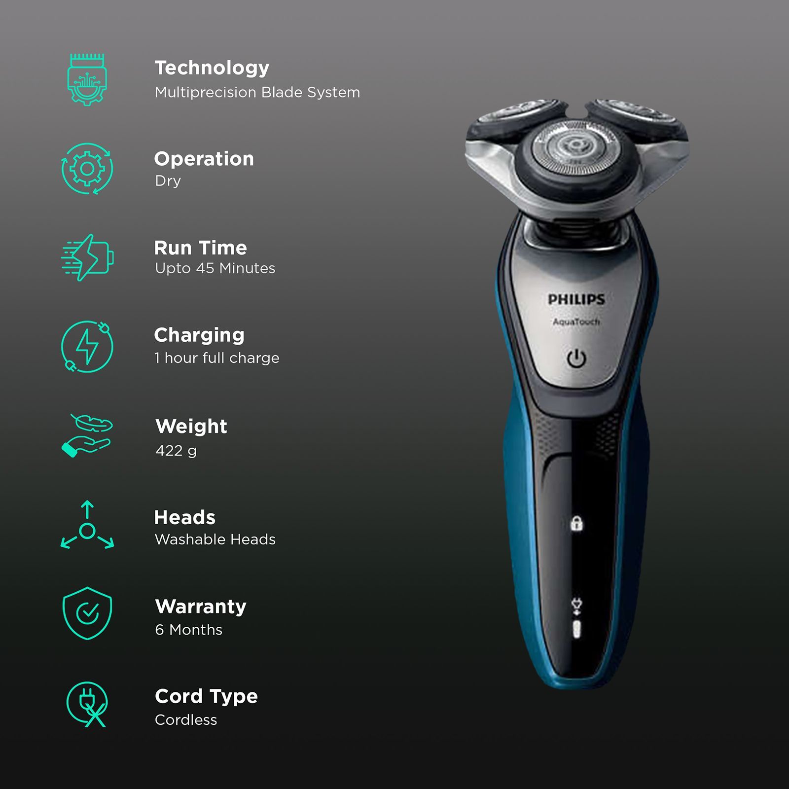 Philips AquaTouch Cordless Wet and Dry Shaver for Beard for Men (45Mins Runtime, Multiprecision Blade System, Neptune Blue and Charcoal Grey)_2
