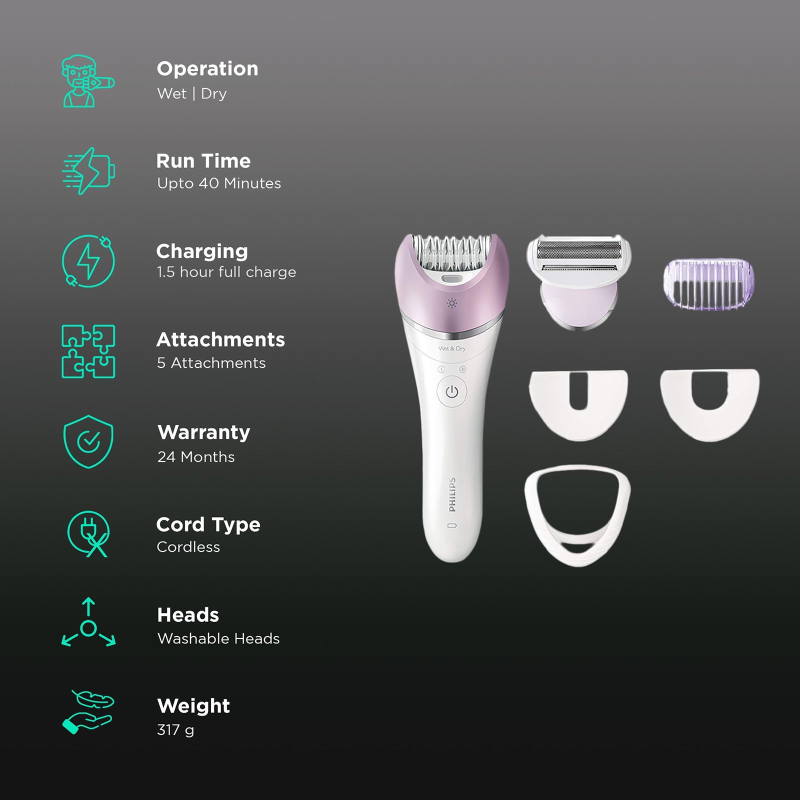 PHILIPS Satinelle Advanced Wet and Dry Epilator for Face and Body with 5 Interchangeable Heads (Washable Heads, White)_2