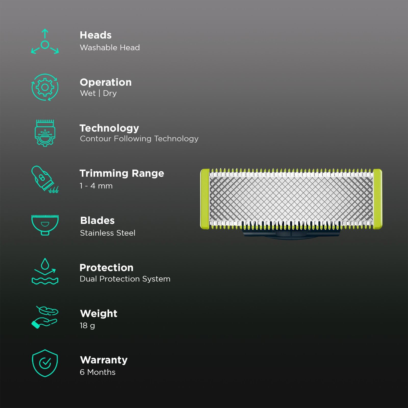 PHILIPS OneBlade Replaceable Blades for PHILIPS OneBlade (IPX7 Waterproof, Lime)_2