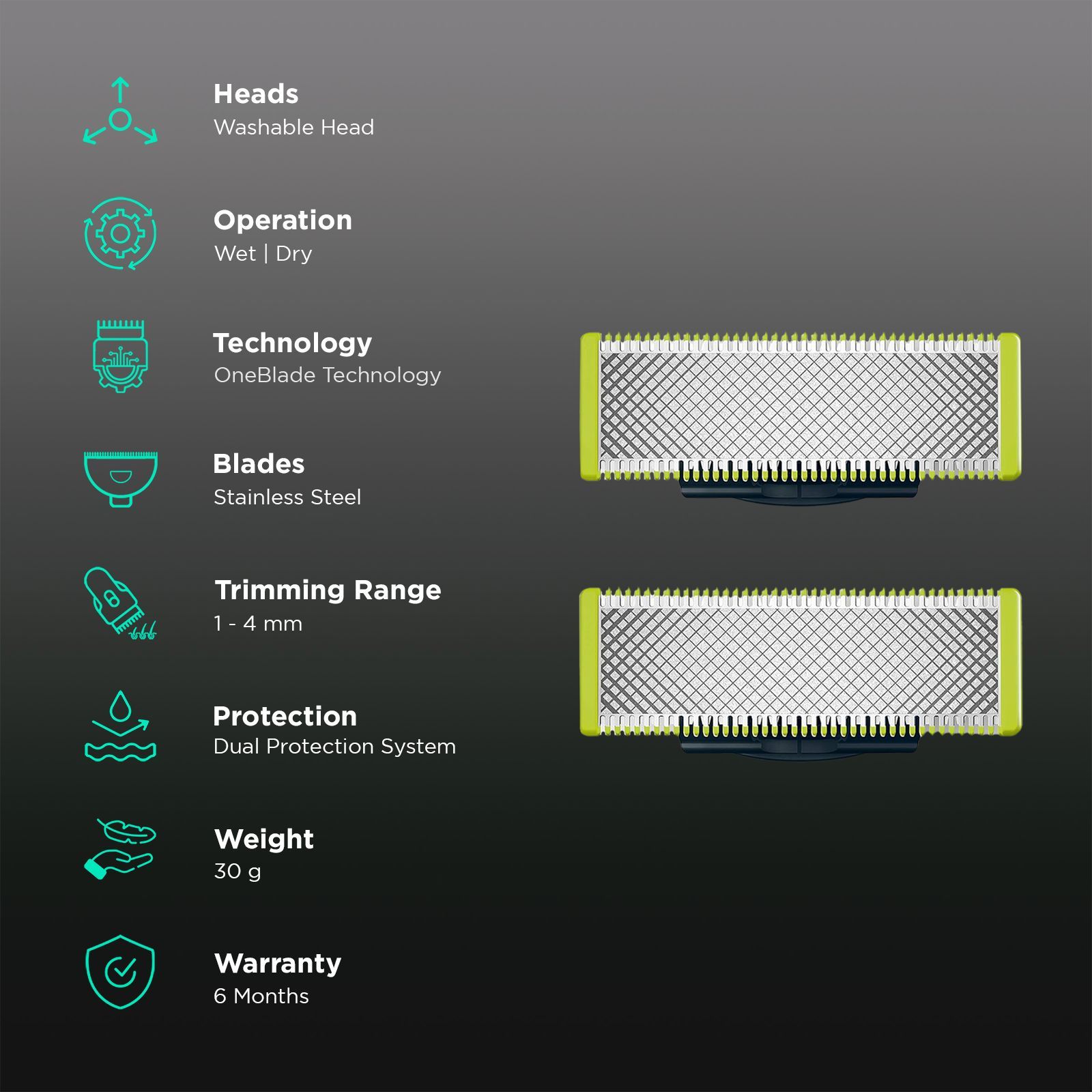 PHILIPS OneBlade Replaceable Blades for PHILIPS OneBlade (Pack of 2, IPX7 Waterproof, Lime)_2