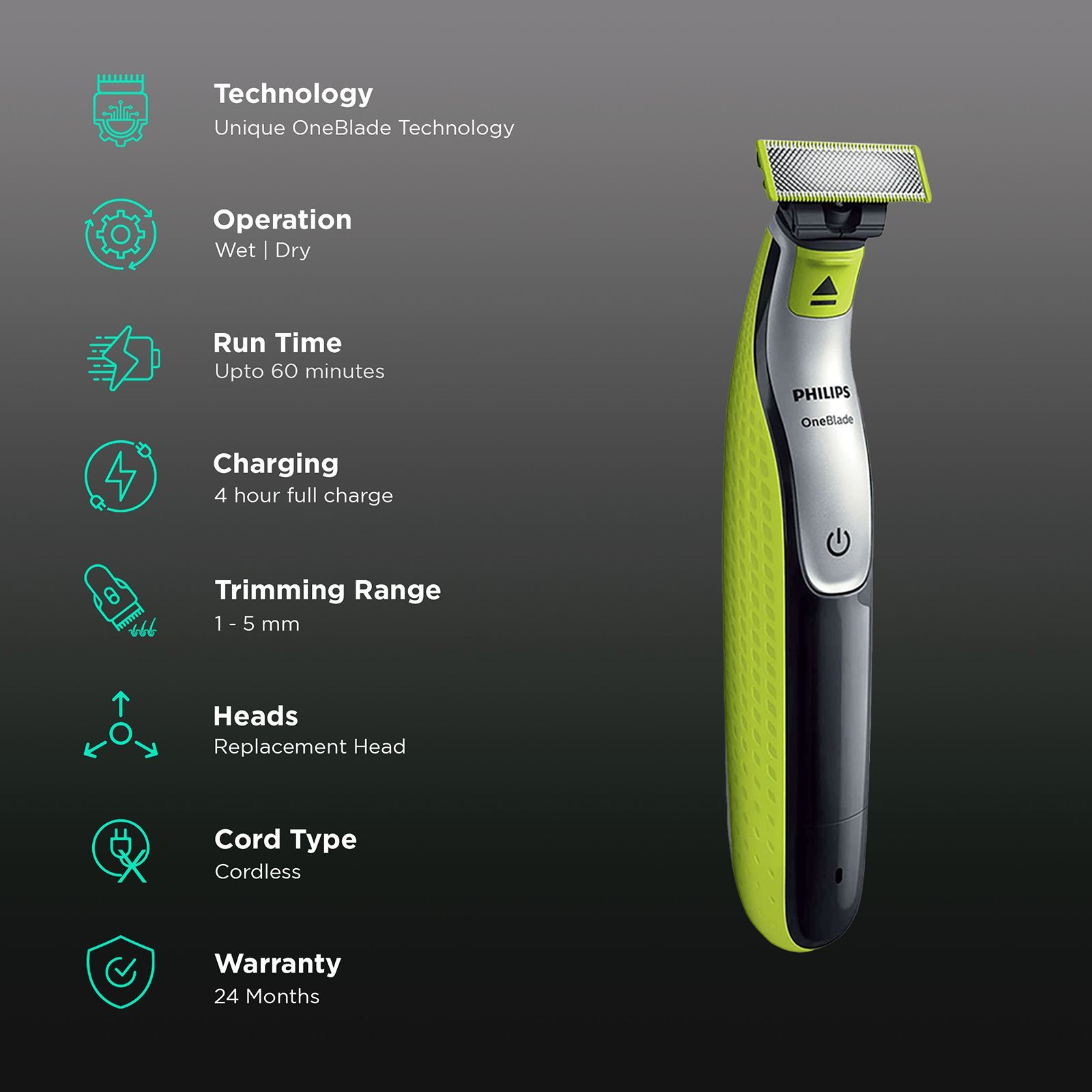 PHILIPS OneBlade Rechargeable Cordless Shaver for Face for Men (60min Runtime, Unique OneBlade Technology, Lime Green & Charcoal Grey)_2
