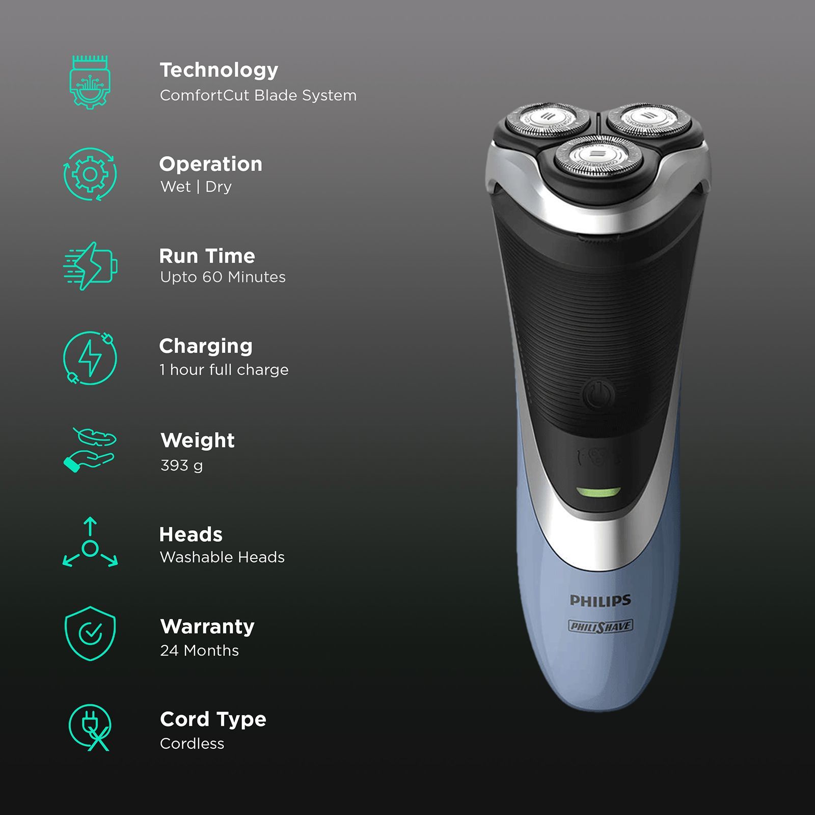 PHILIPS S3561/13 Rechargeable Cordless Wet & Dry Shaver for Beard for Men (60mins Runtime, Stainless Steel Blade, Blue Hush) PHILIPS S3561/13 Rechargeable Cordless Wet & Dry Shaver for Beard for Men (60mins Runtime, Stainless Steel Blade, Blue Hush)_2