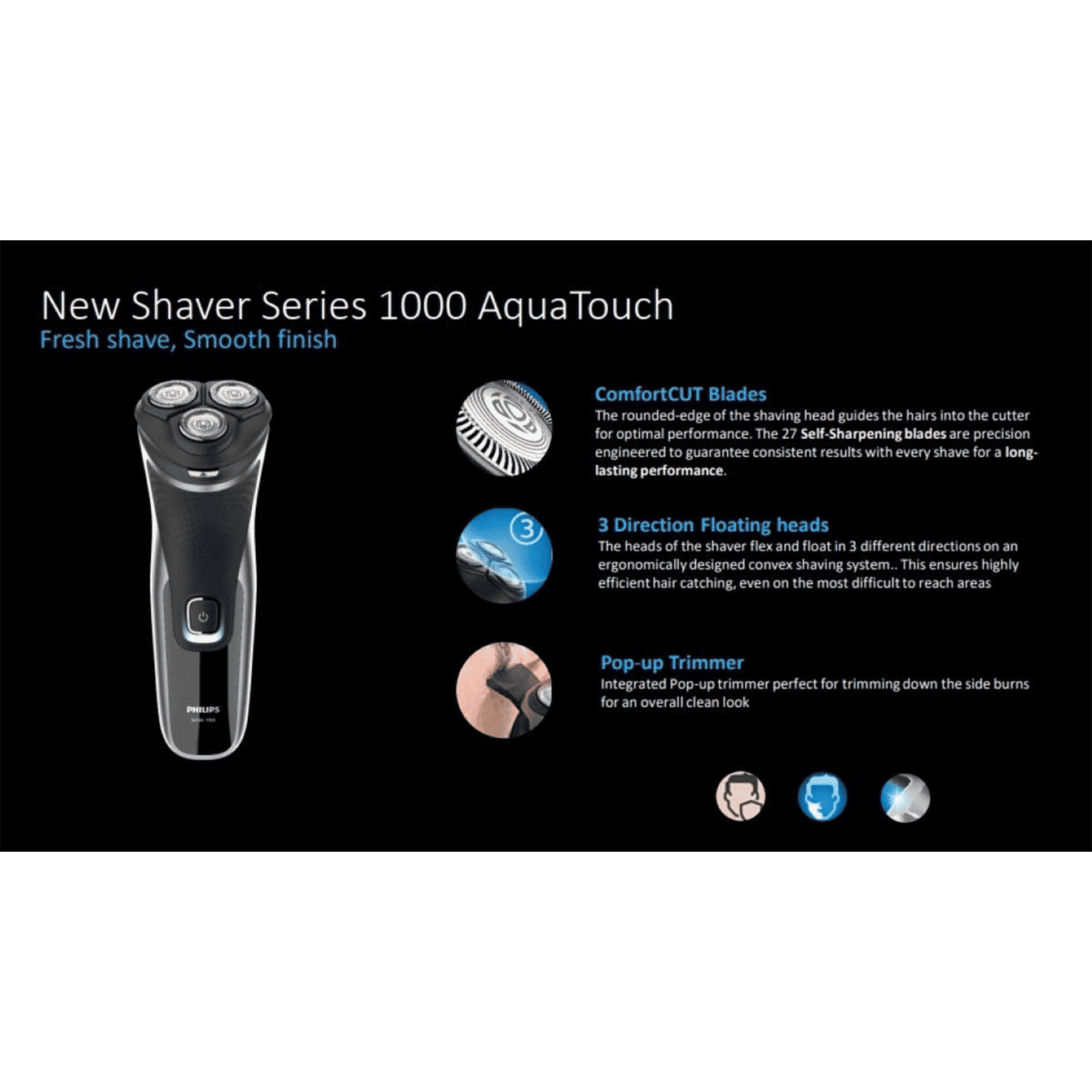 PHILIPS Series 1000 Rechargeable Cordless Shaver for Face for Men (40min Runtime, ComfortCut Blade System, Deep Black)_11