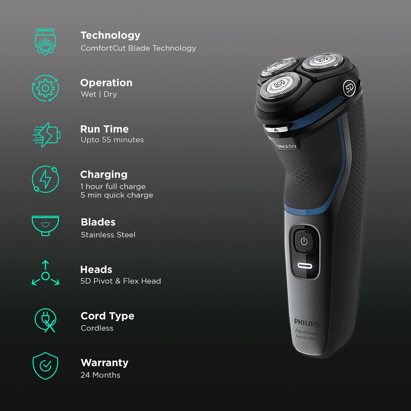 PHILIPS Series 3000 Rechargeable Cordless Shaver for Face for Men (55min Runtime, ComfortCut Blade System, Shiny Black) PHILIPS Series 3000 Rechargeable Cordless Shaver for Face for Men (55min Runtime, ComfortCut Blade System, Shiny Black)_2
