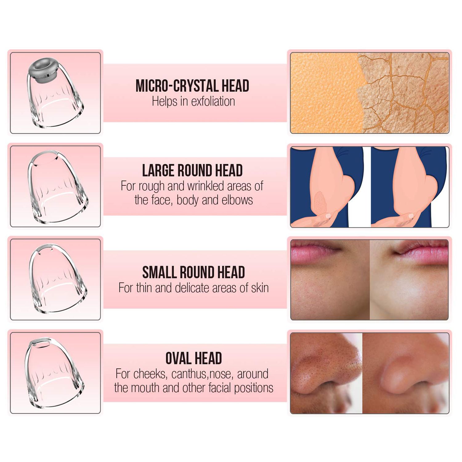 HAVELLS Skin Care Cordless 4-in-1 Pore Cleanser (3 Suction Modes, SC5060, White) HAVELLS Skin Care Cordless 4-in-1 Pore Cleanser (3 Suction Modes, SC5060, White)_6