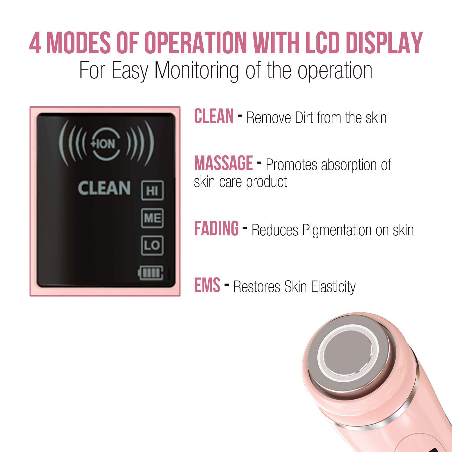 HAVELLS Skin Care Cordless 1 Attachment Multi-Function Device (Ion Function, SC5065, Pink) HAVELLS Skin Care Cordless 1 Attachment Multi-Function Device (Ion Function, SC5065, Pink)_4