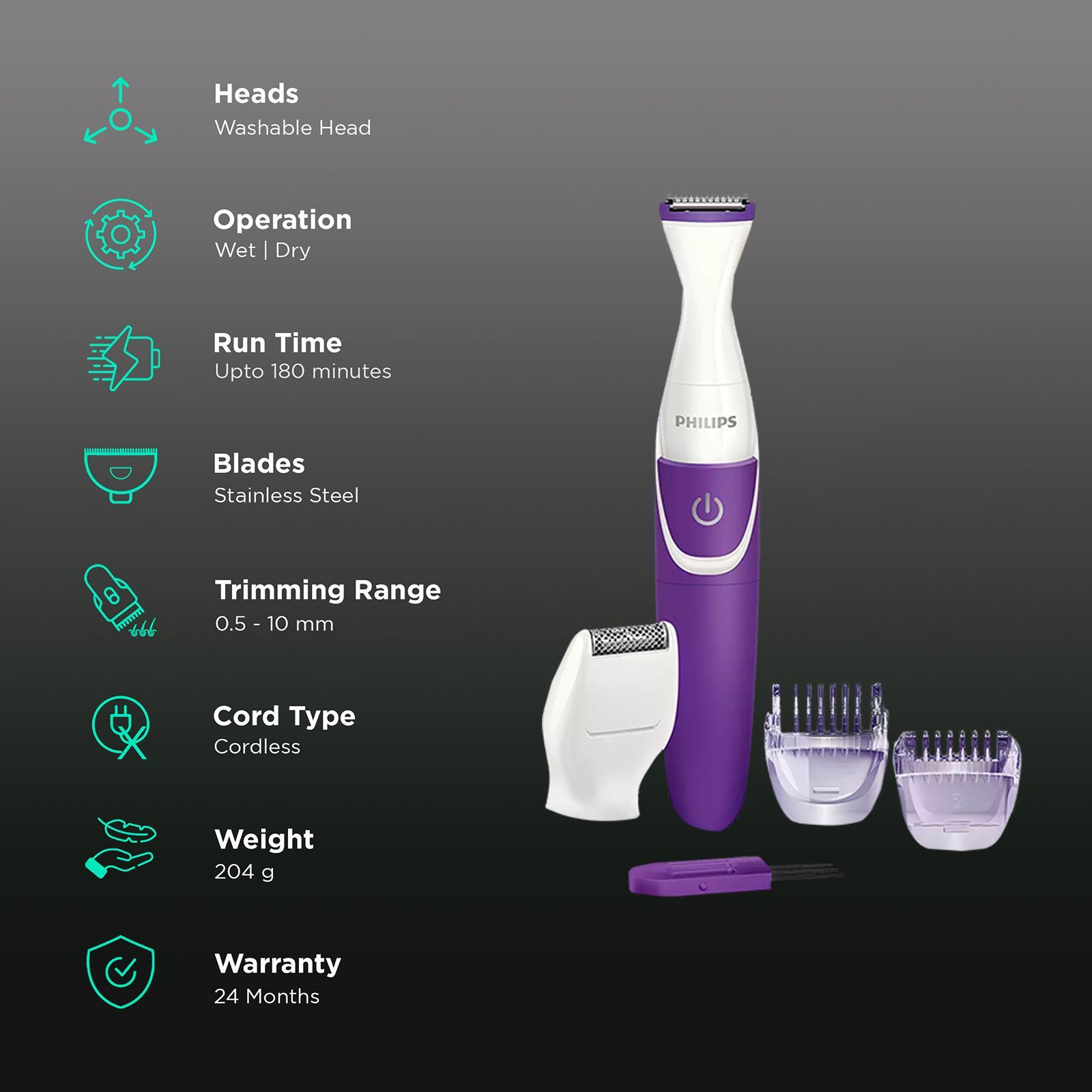 PHILIPS Essential Cordless Wet & Dry Trimmer for Intimate Area with 3 Length Settings for Women (180mins Runtime, Ergonomic Grip, Purple)_2