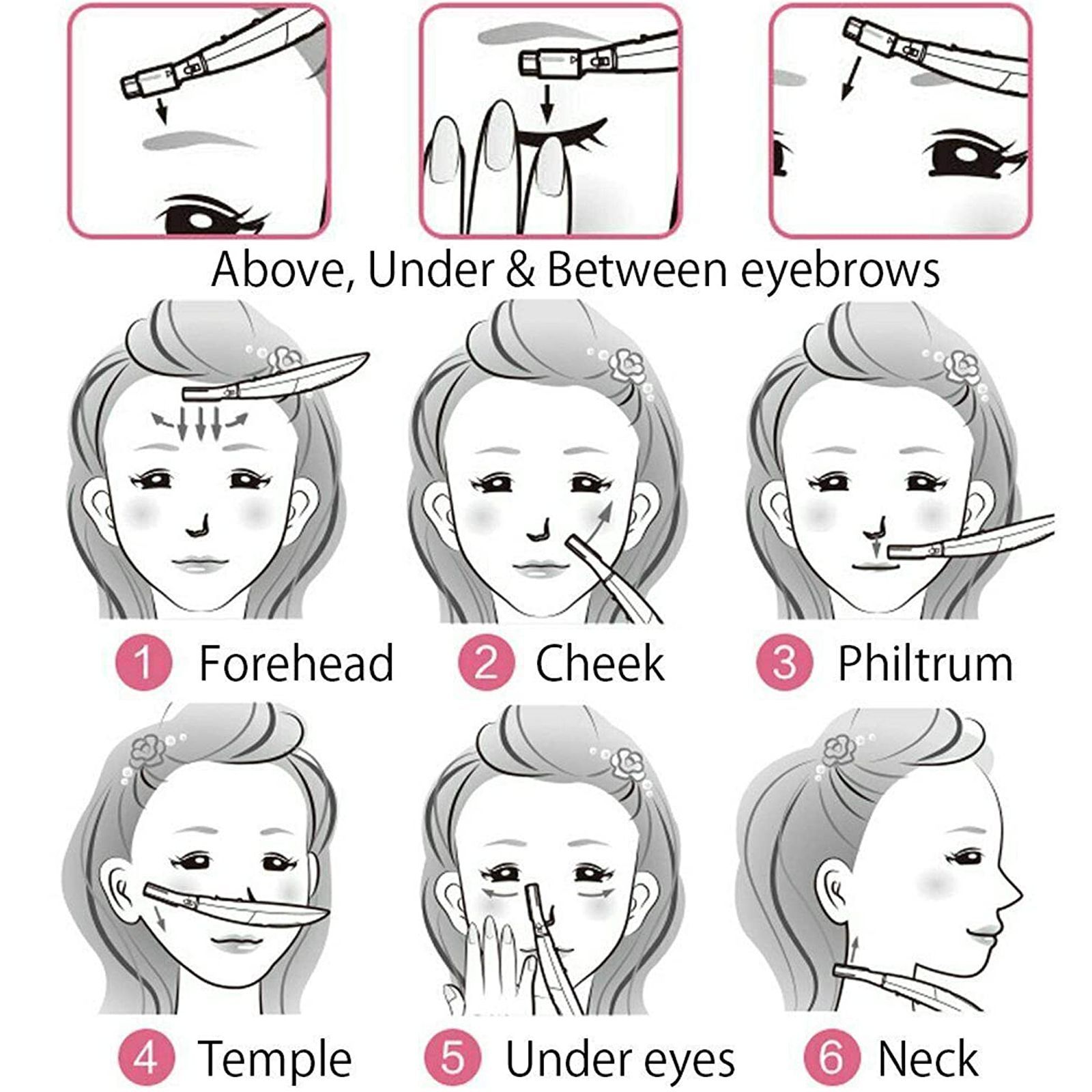 Panasonic ESWF61RP401 Cordless Dry Trimmer for Face for Women (10 Degree Pivot Head, Rouge Pink)_11