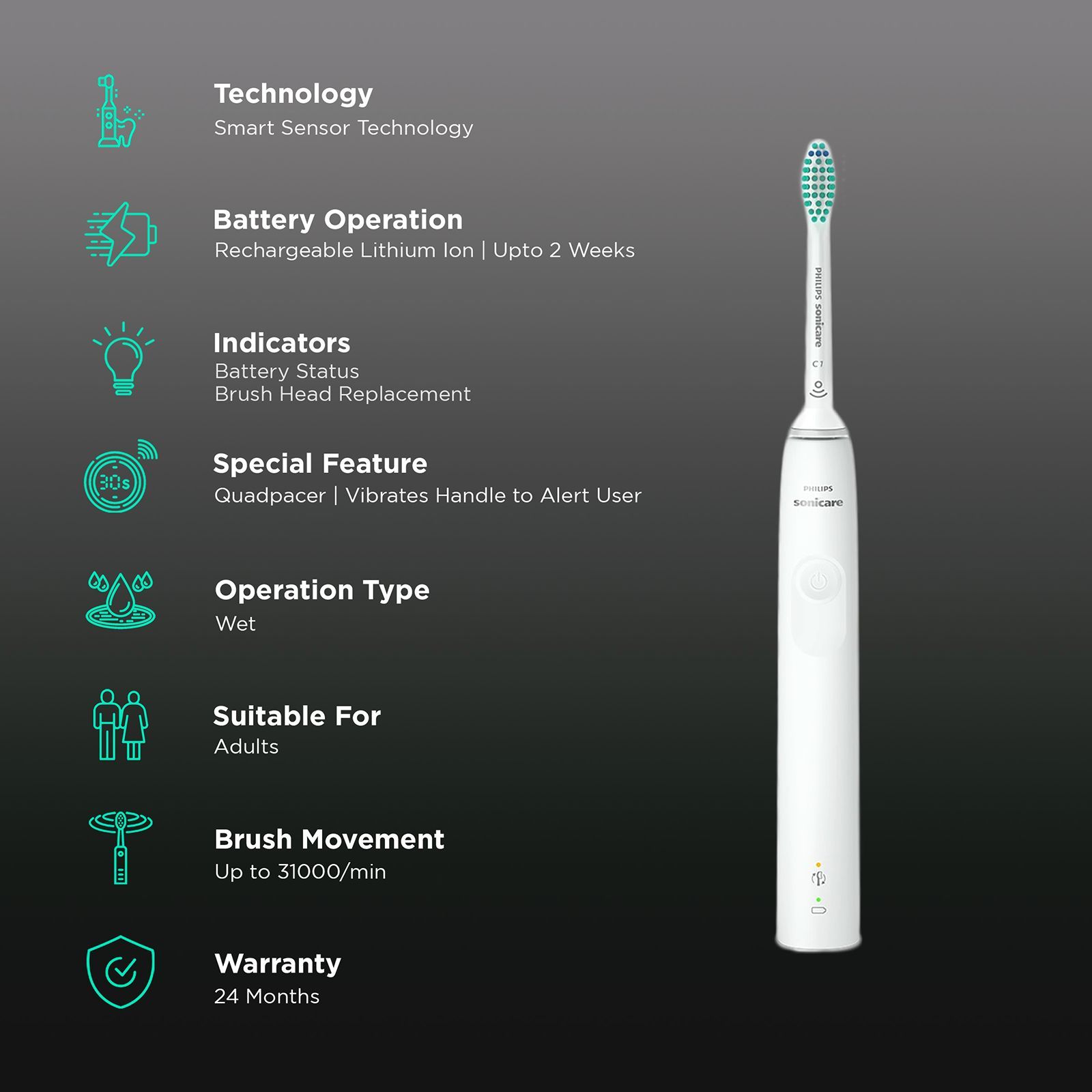 PHILIPS Sonicare 3100 Series Electric Toothbrush for Adults (Sonic Technology, White)_2