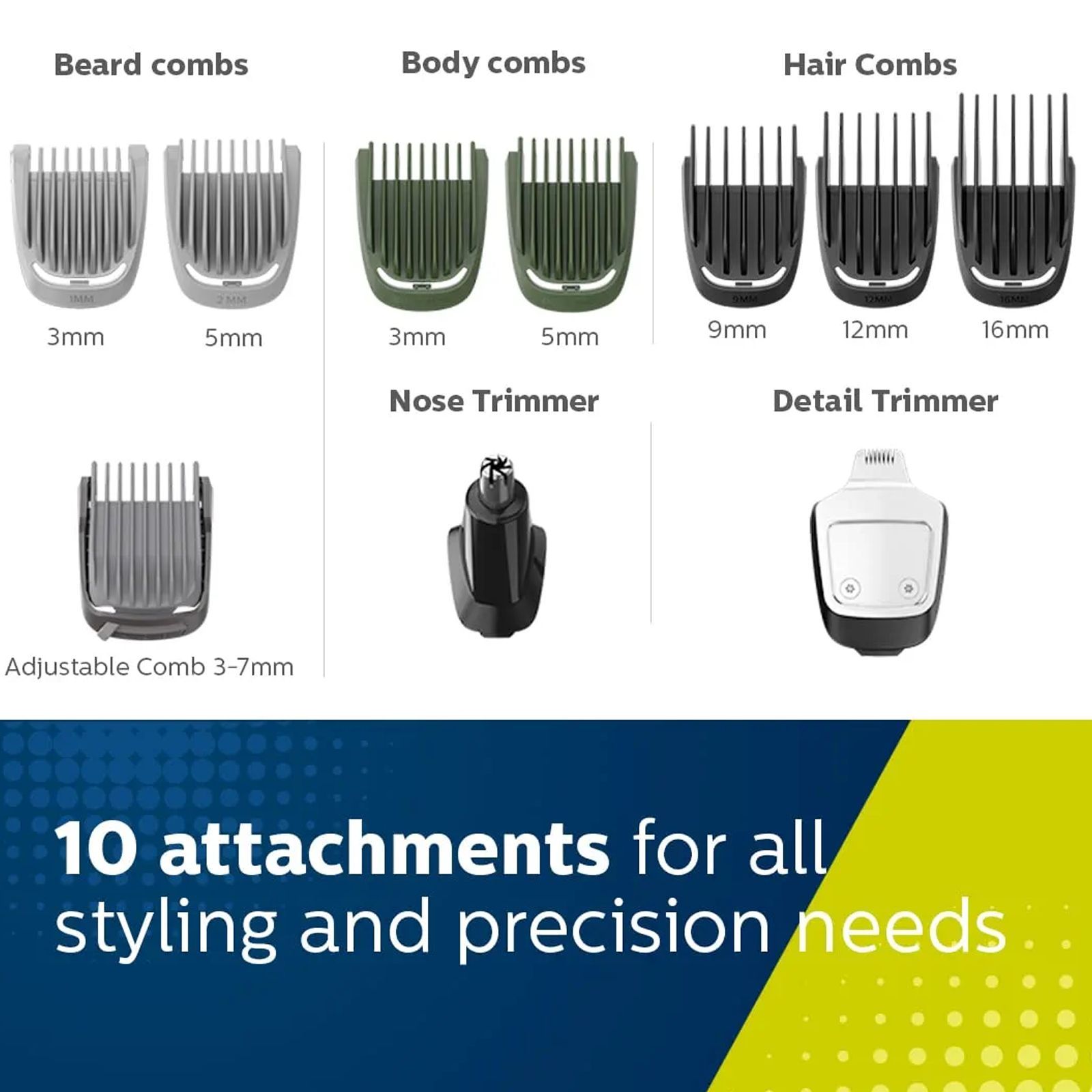 PHILIPS Series 7000 12-in-1 Rechargeable Cordless Grooming Kit for Face, Hair & Body for Men (90min Runtime, DualCut Technology, Blue)_4