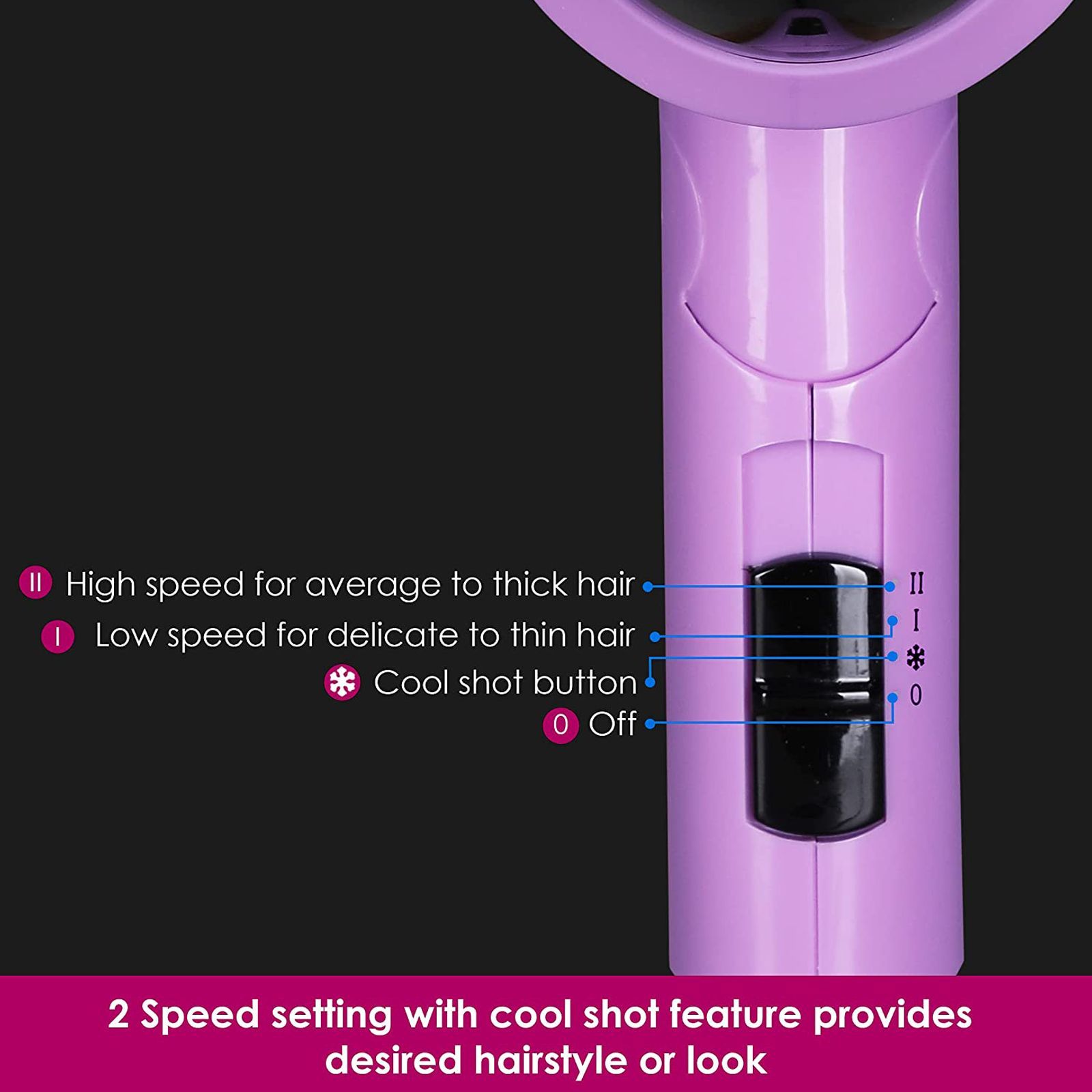 AGARO HD1211 Hair Dryer with 2 Heat Settings & Cool Mode (Overheat Protection, Purple)_5