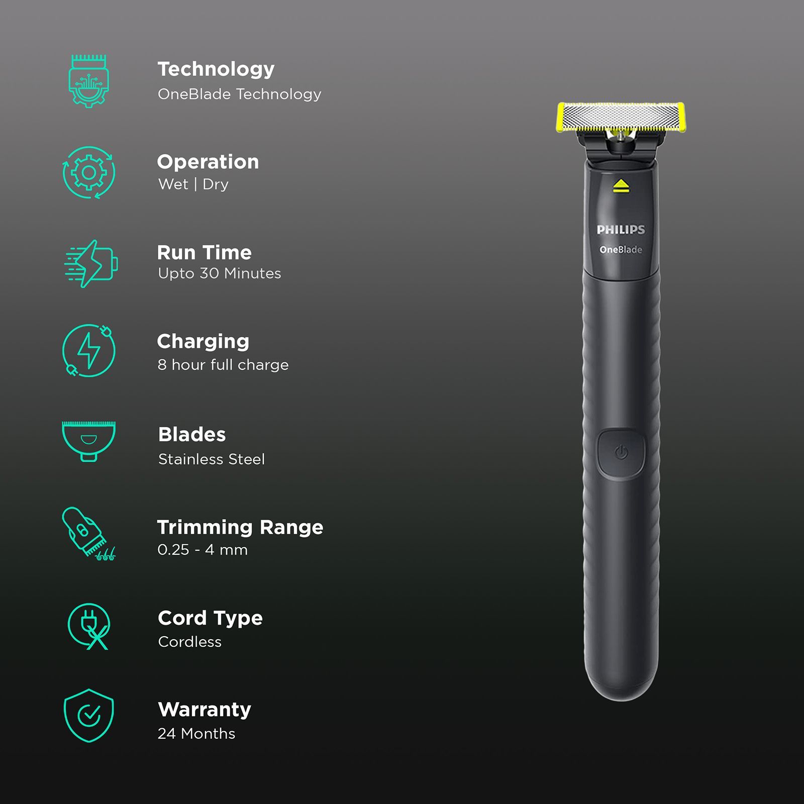 PHILIPS OneBlade Rechargeable Cordless Wet & Dry Trimmer for Beard & Moustache with 3 Length Settings for Men (30min Runtime, IPX7 Waterproof, Charcoal Gray) PHILIPS OneBlade Rechargeable Cordless Wet & Dry Trimmer for Beard & Moustache with 3 Length Settings for Men (30min Runtime, IPX7 Waterproof, Charcoal Gray)_2