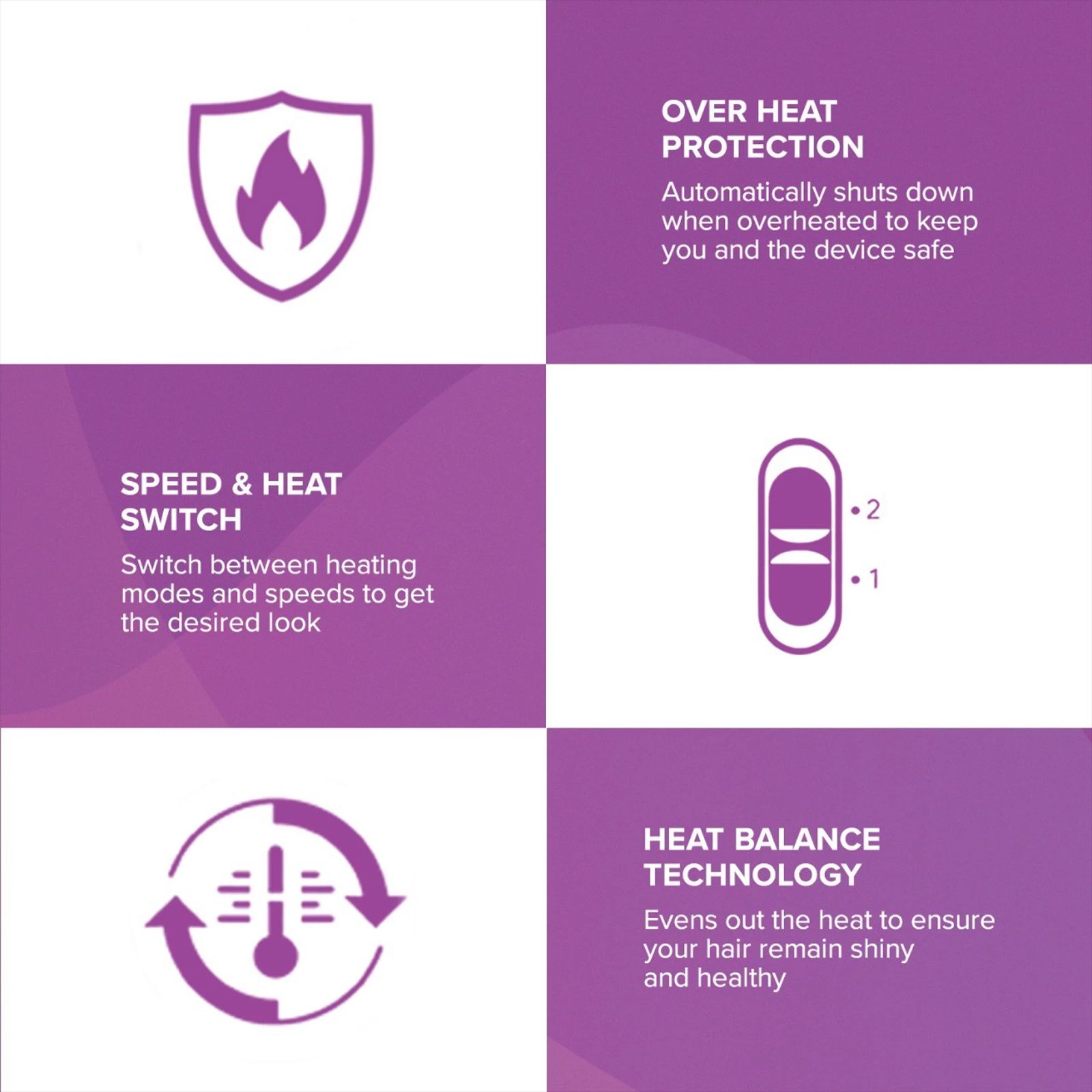 SYSKA HD1625 Hair Dryer (Heat Balance Technology, White Blue)_4