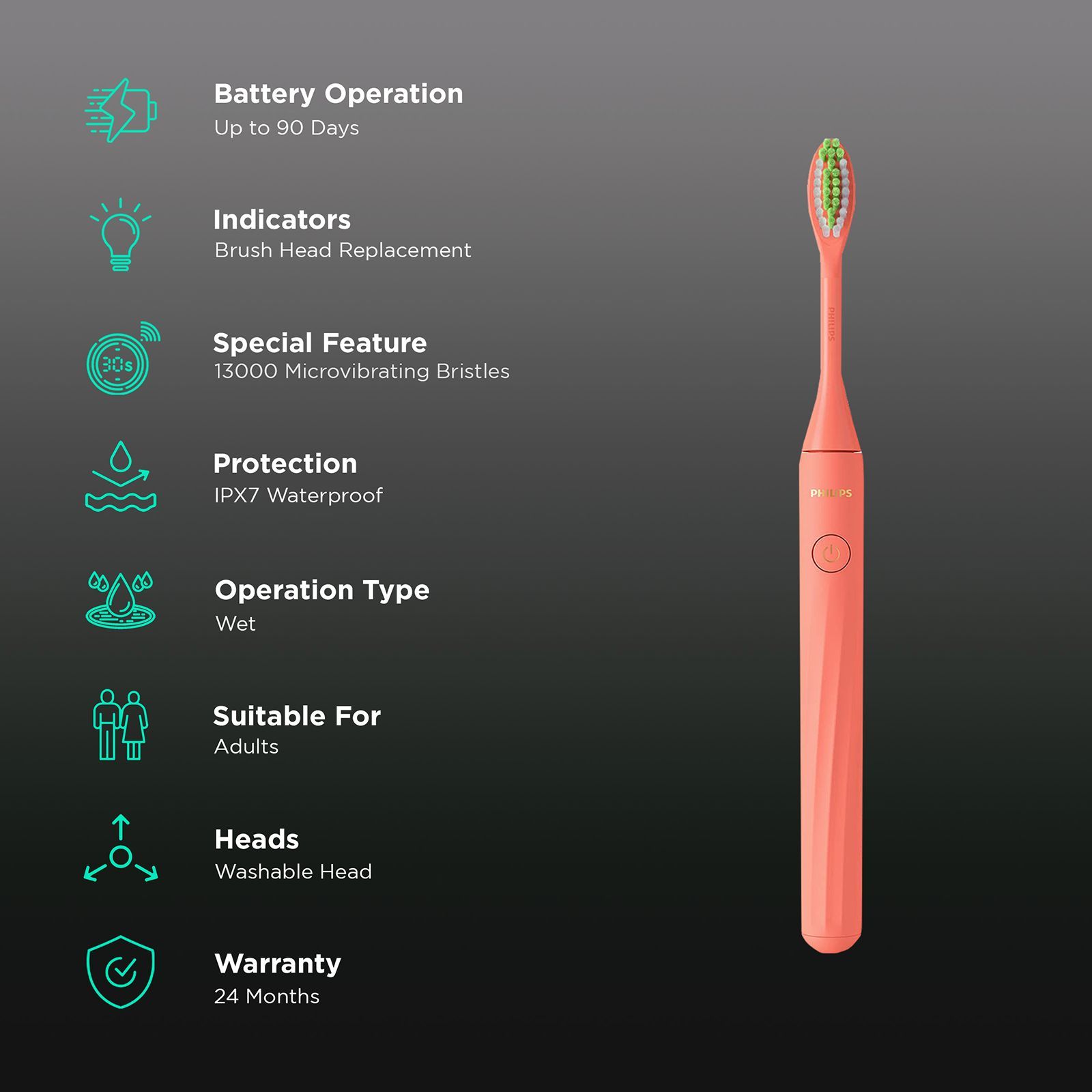 PHILIPS Sonicare Electric Toothbrush for Adults (IPX7 Waterproof, Miami)_2