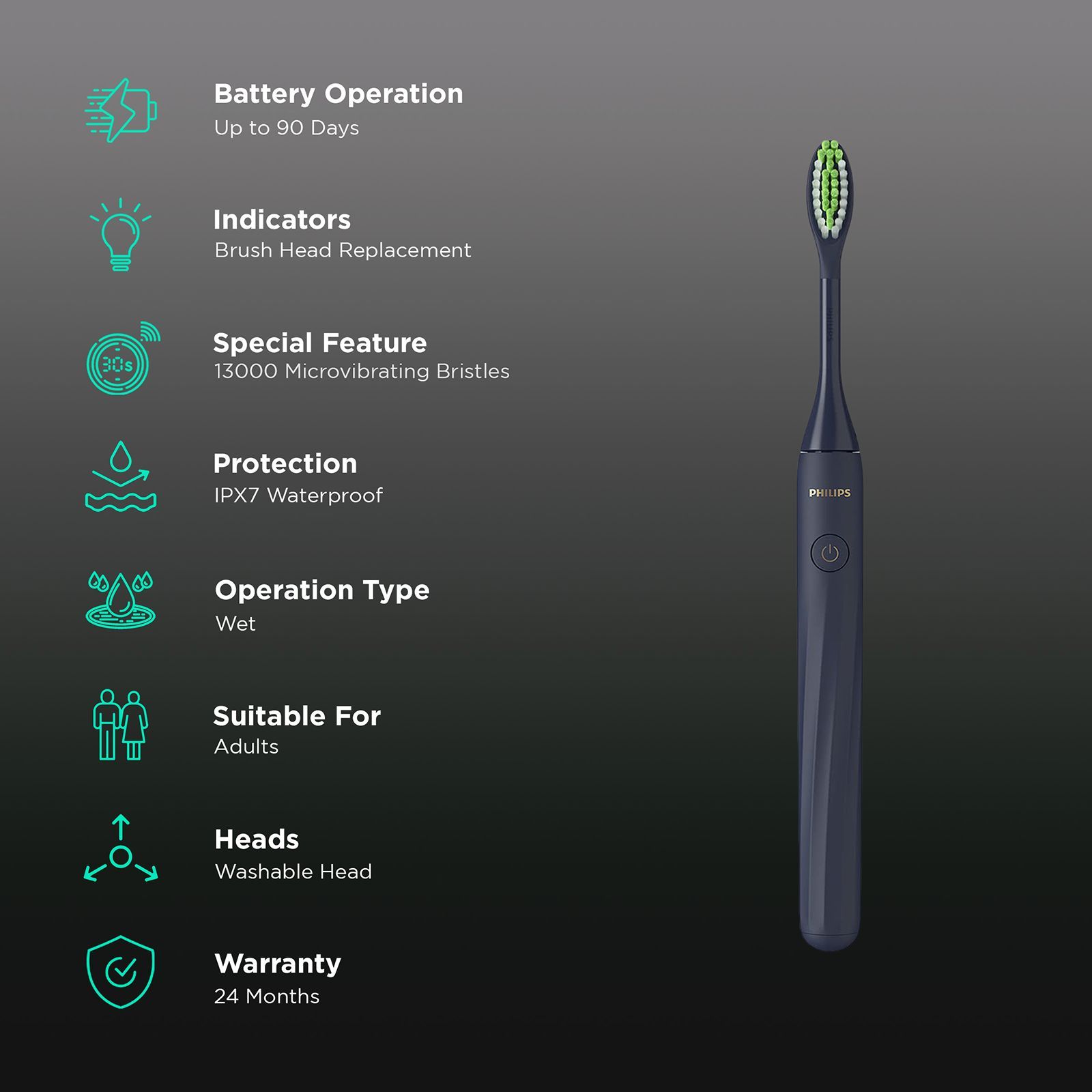 PHILIPS Sonicare Electric Toothbrush for Adults (IPX7 Waterproof, Midnight Blue)_2
