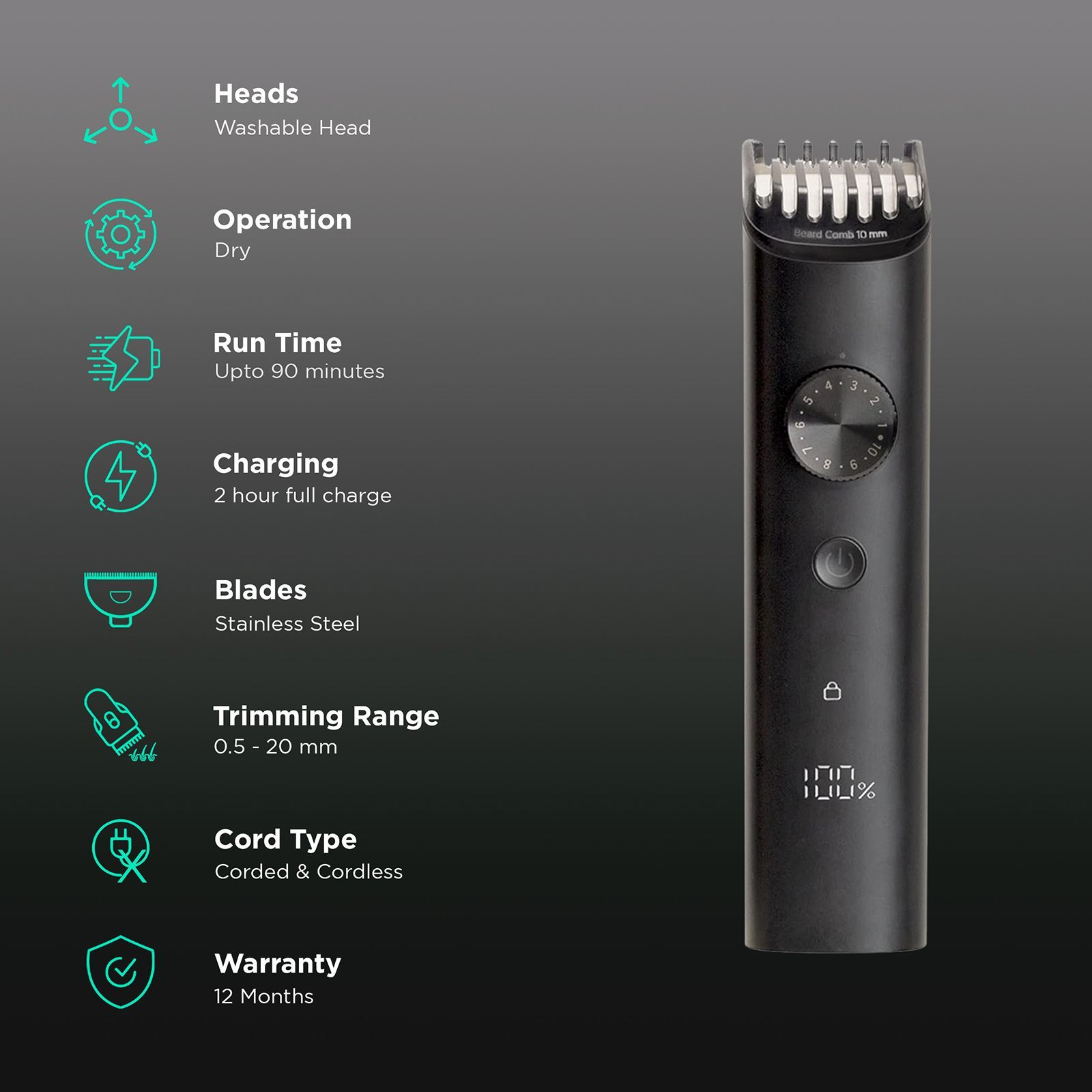 Xiaomi Pro 8-in-1 Rechargeable Corded & Cordless Grooming Kit for Body, Nose, Beard & Moustache for Men (90min Runtime, IPX7 Waterproof, Black)_2