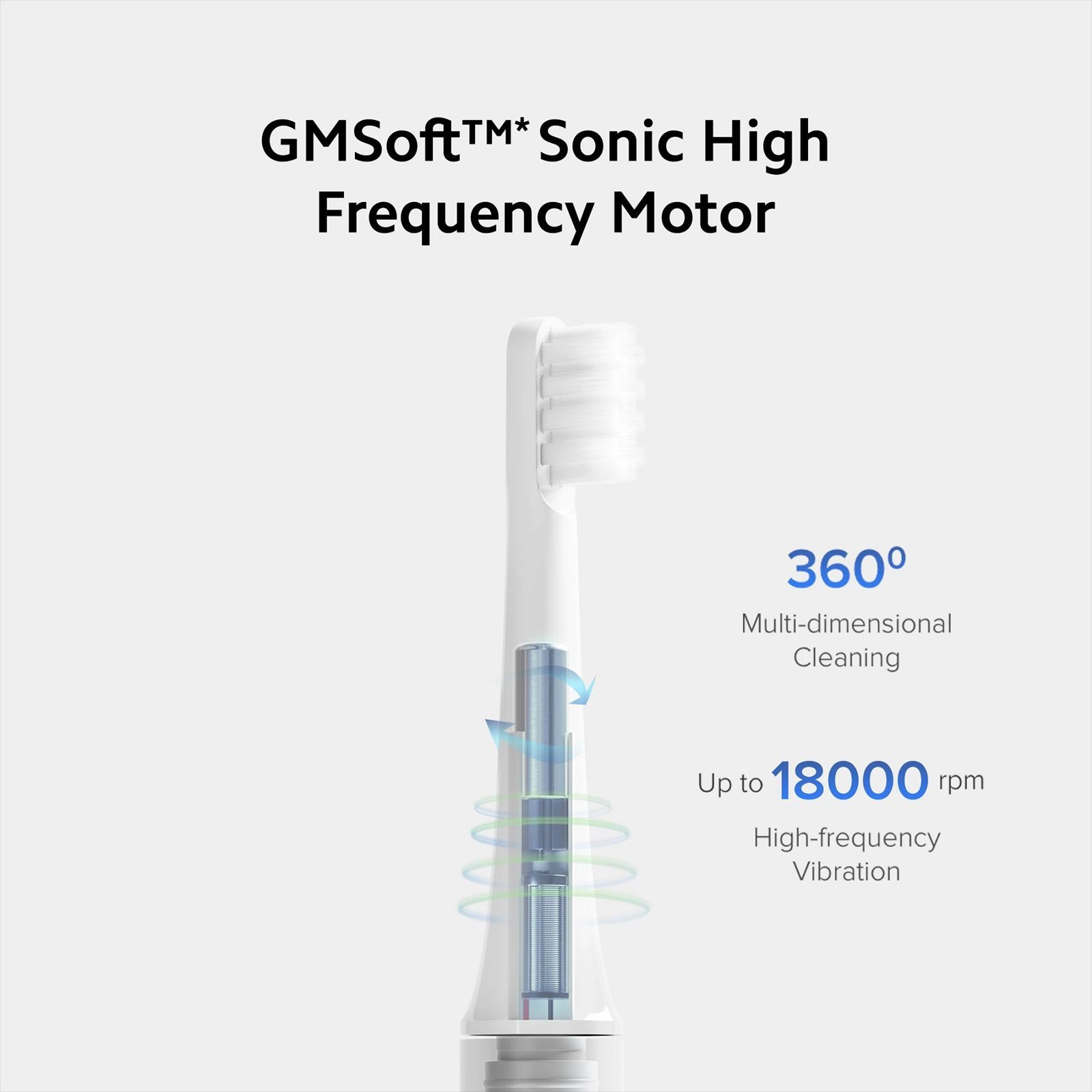 Mi T100 Electric Toothbrush for Adults (Dual Pro Brush Modes, White)_5