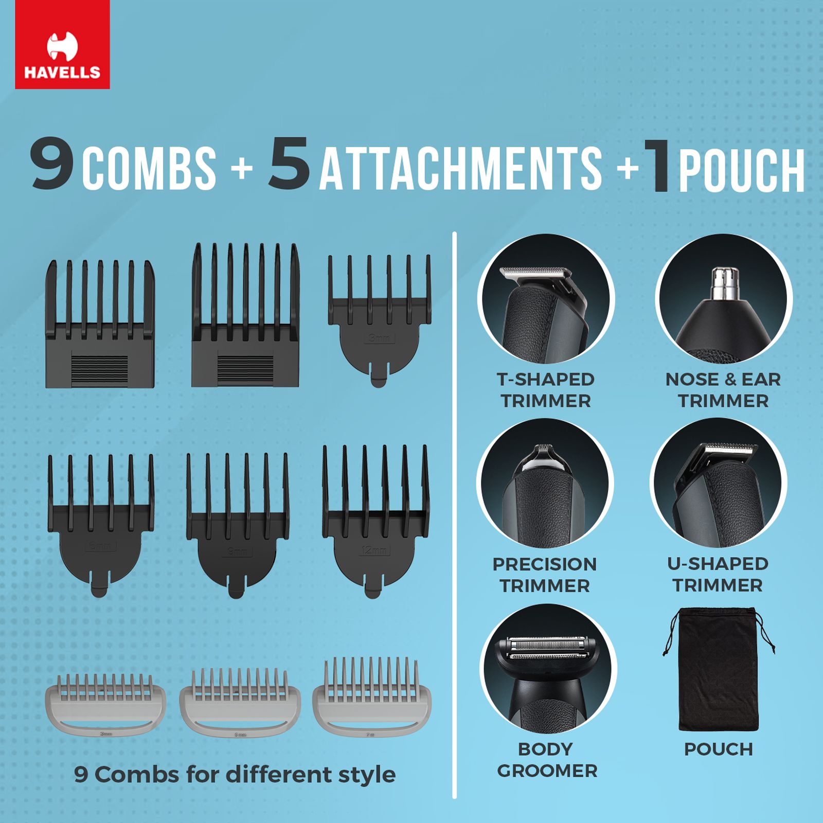 HAVELLS SUPER 15-in-1 Rechargeable Cordless Grooming Kit for Hair, Beard, Body Groomer, Nose & Ear for Men (120min Runtime, IPX7 Waterproof, Black)_10