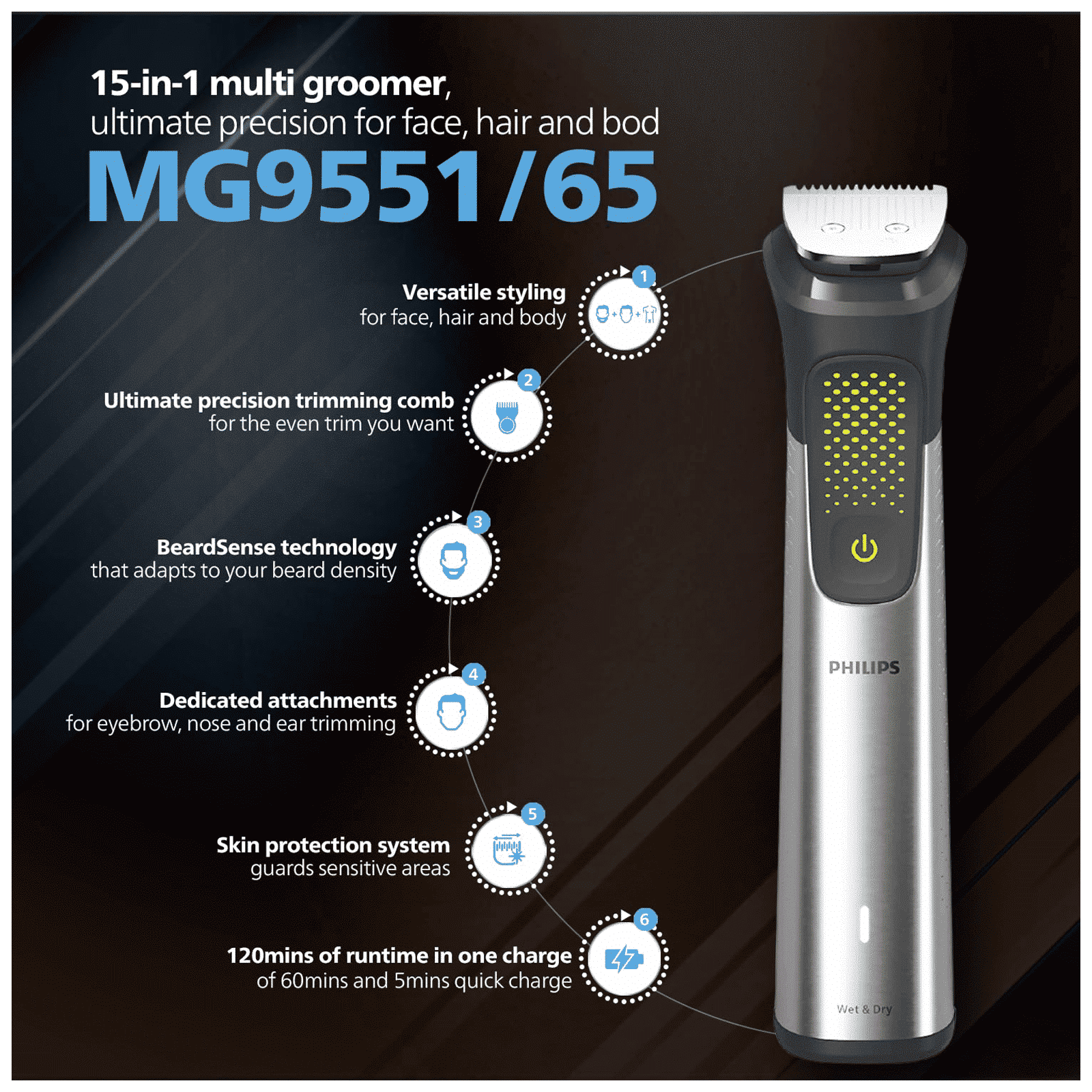 PHILIPS Series 9000 15-in-1 Rechargeable Cordless Grooming Kit for Face, Head and Body for Men (120mins Runtime, Beard Sense Technology, Stainless Steel)_11
