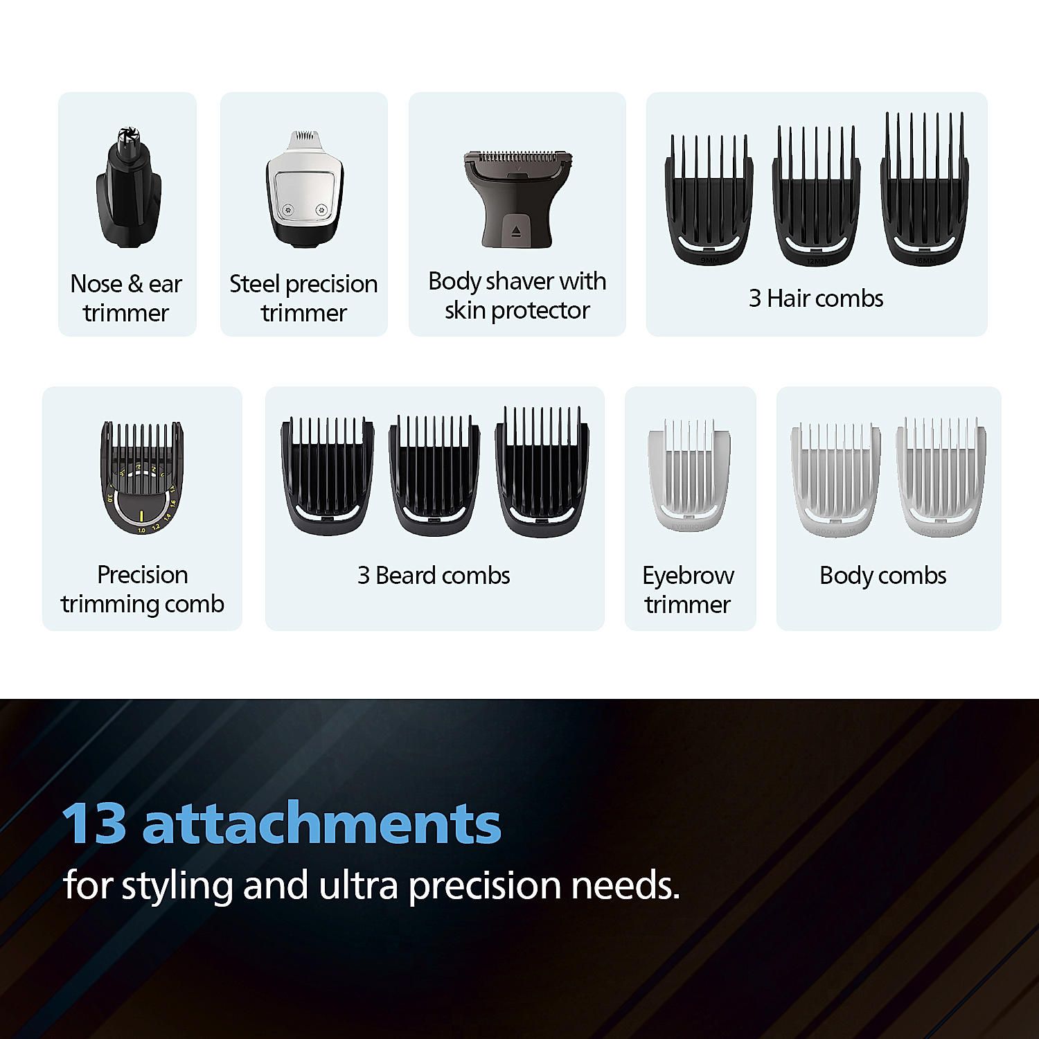 PHILIPS Series 9000 15-in-1 Rechargeable Cordless Grooming Kit for Face, Head and Body for Men (120mins Runtime, Beard Sense Technology, Stainless Steel)_3