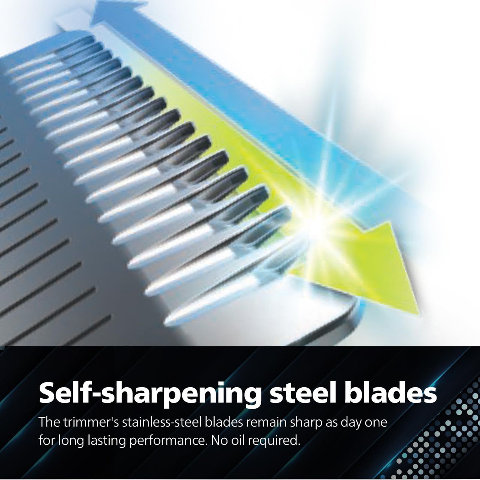 PHILIPS MG7920/65 13-in-1 Rechargeable Cordless Grooming Kit for Face, Head and Body for Men (120mins Runtime, Beard Sense Technology, Grey) PHILIPS MG7920/65 13-in-1 Rechargeable Cordless Grooming Kit for Face, Head and Body for Men (120mins Runtime, Beard Sense Technology, Grey)_17