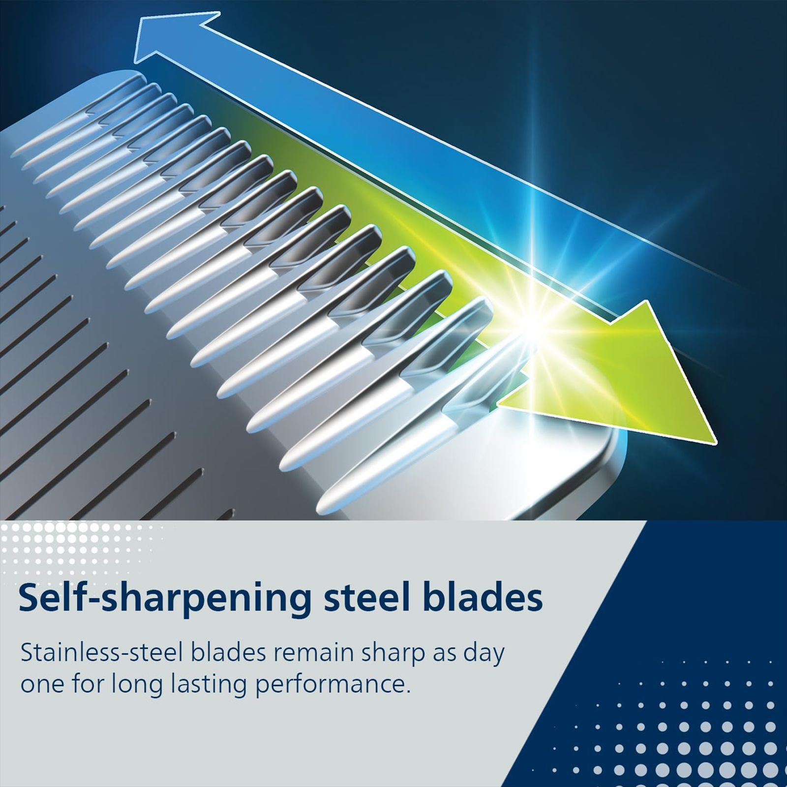 PHILIPS Series 5000 13-in-1 Rechargeable Cordless Grooming Kit for Face, Head and Body for Men (120mins Runtime, Beard Sense Technology, Silver) PHILIPS Series 5000 13-in-1 Rechargeable Cordless Grooming Kit for Face, Head and Body for Men (120mins Runtime, Beard Sense Technology, Silver)_13