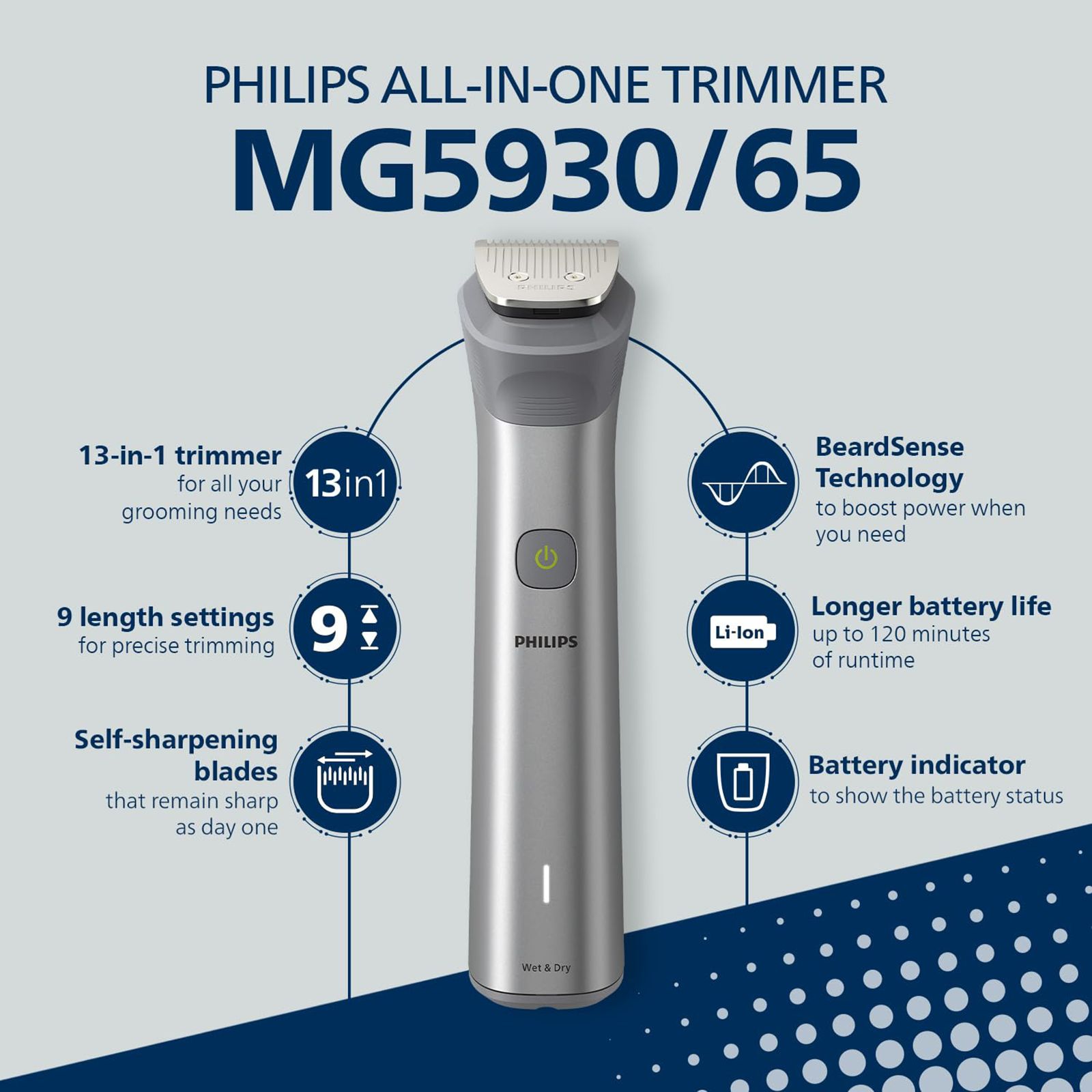 PHILIPS Series 5000 13-in-1 Rechargeable Cordless Grooming Kit for Face, Head and Body for Men (120mins Runtime, Beard Sense Technology, Silver) PHILIPS Series 5000 13-in-1 Rechargeable Cordless Grooming Kit for Face, Head and Body for Men (120mins Runtime, Beard Sense Technology, Silver)_14