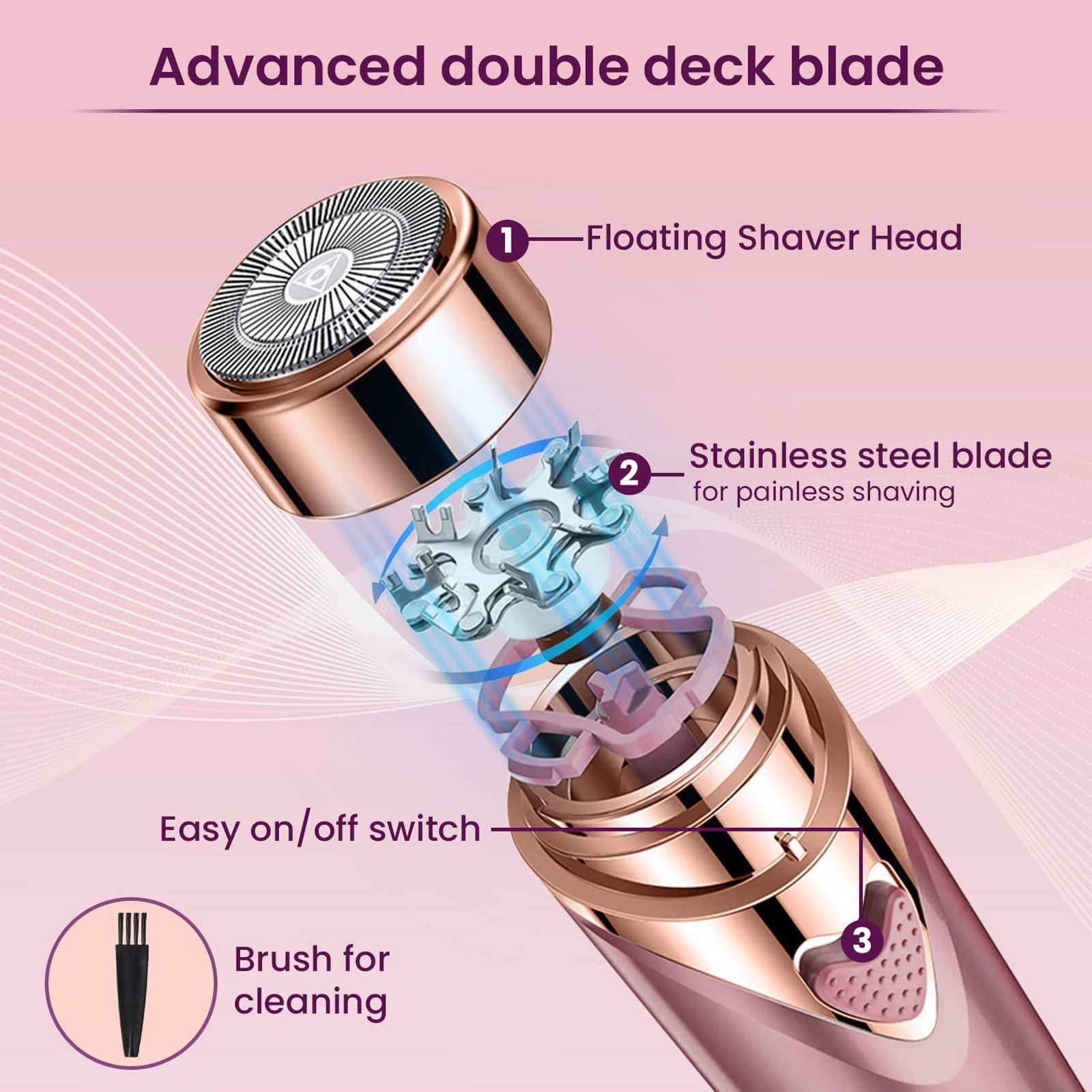 AGARO MHR100 Rechargeable Cordless Grooming Kit for Face for Women (Double Rotating Blades, Rose Gold)_2