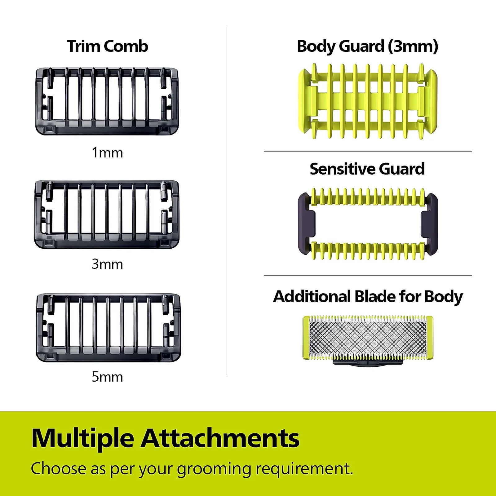 PHILIPS One Blade Rechargeable Cordless Grooming Kit for Face and Body for Men (30mins Runtime, Dual Protection System, Charcoal Gray) PHILIPS One Blade Rechargeable Cordless Grooming Kit for Face and Body for Men (30mins Runtime, Dual Protection System, Charcoal Gray)_4