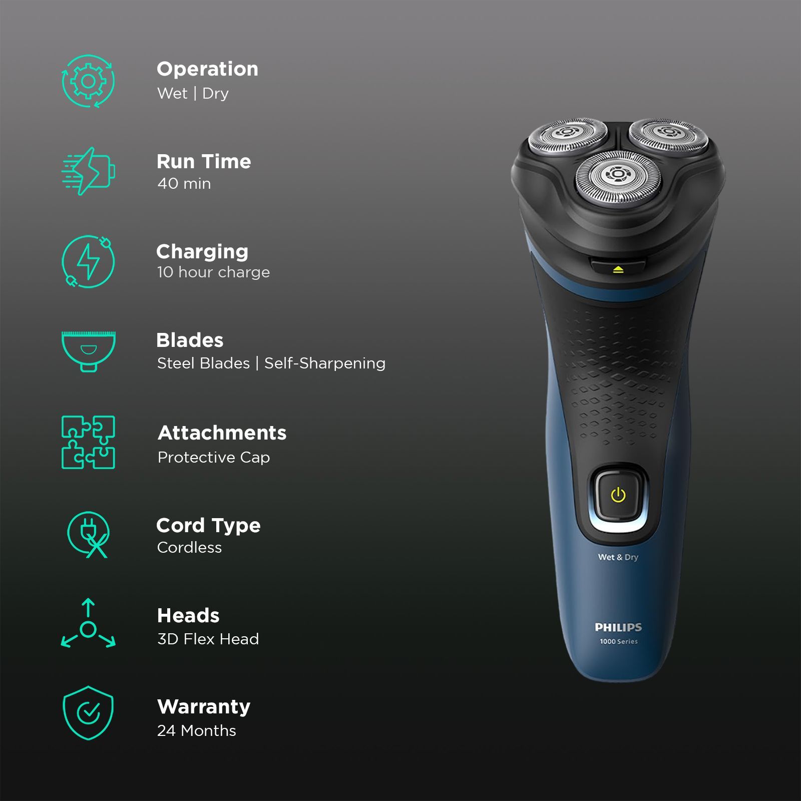 PHILIPS 1000 Series Rechargeable Cordless Shaver for Face for Men (40min Runtime, Fast Charging, Dark Grey) PHILIPS 1000 Series Rechargeable Cordless Shaver for Face for Men (40min Runtime, Fast Charging, Dark Grey)_2