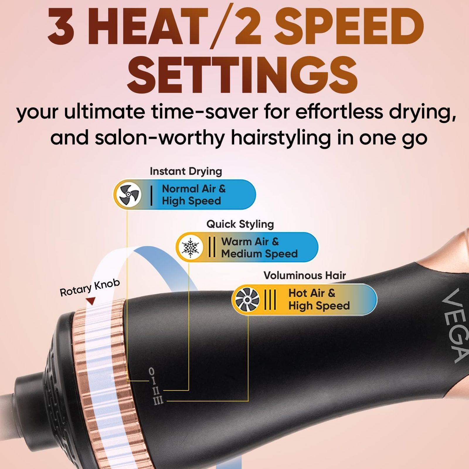 VEGA LitStyle L3 Hair Dryer Brush with 3 Heat Settings (Tourmaline Ceramic Coated Barrel, Black and Gold)_5