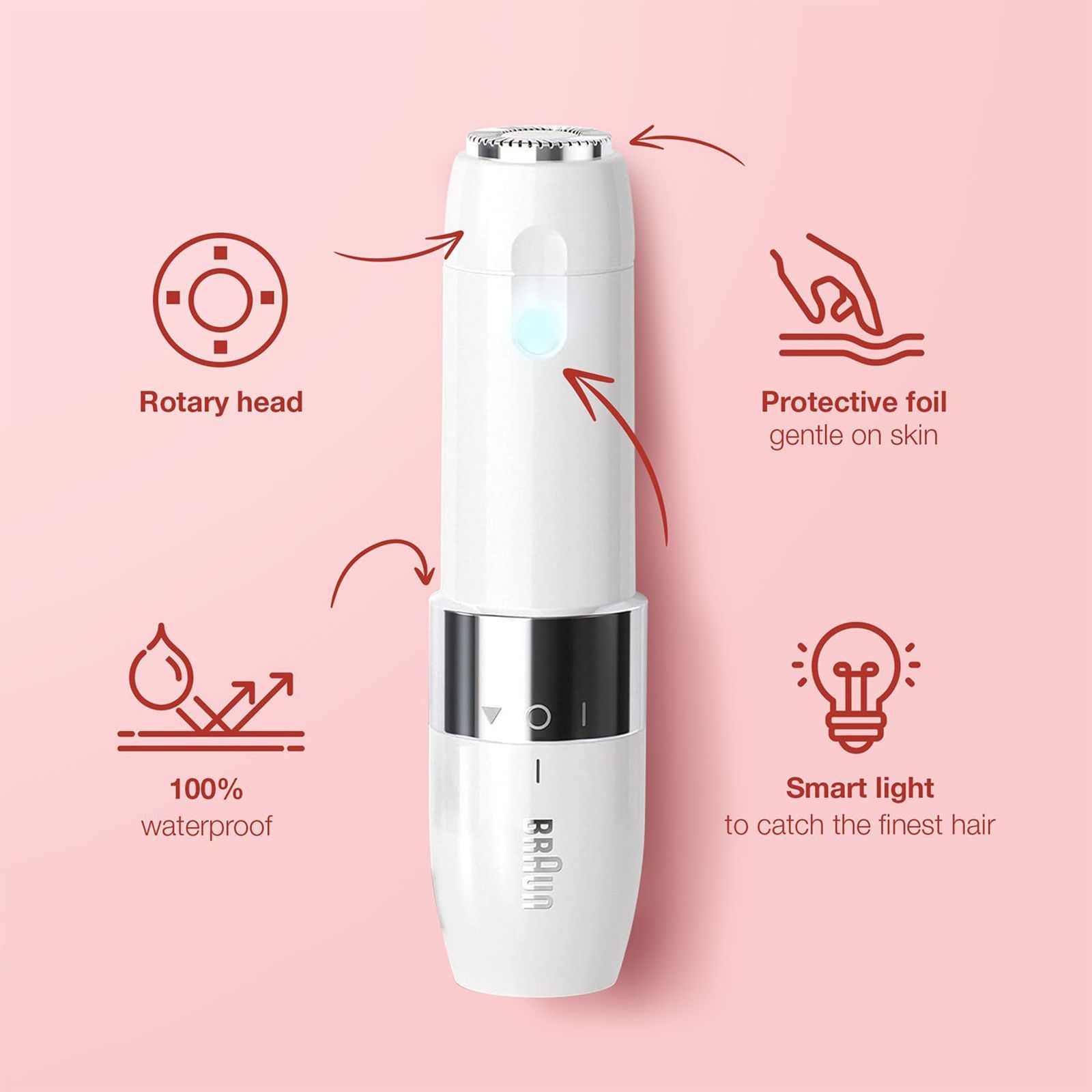 BRAUN FS1000 Cordless Wet & Dry Trimmer for Upper Lips, Chin & Cheeks for Women (With Smart light, White)_14
