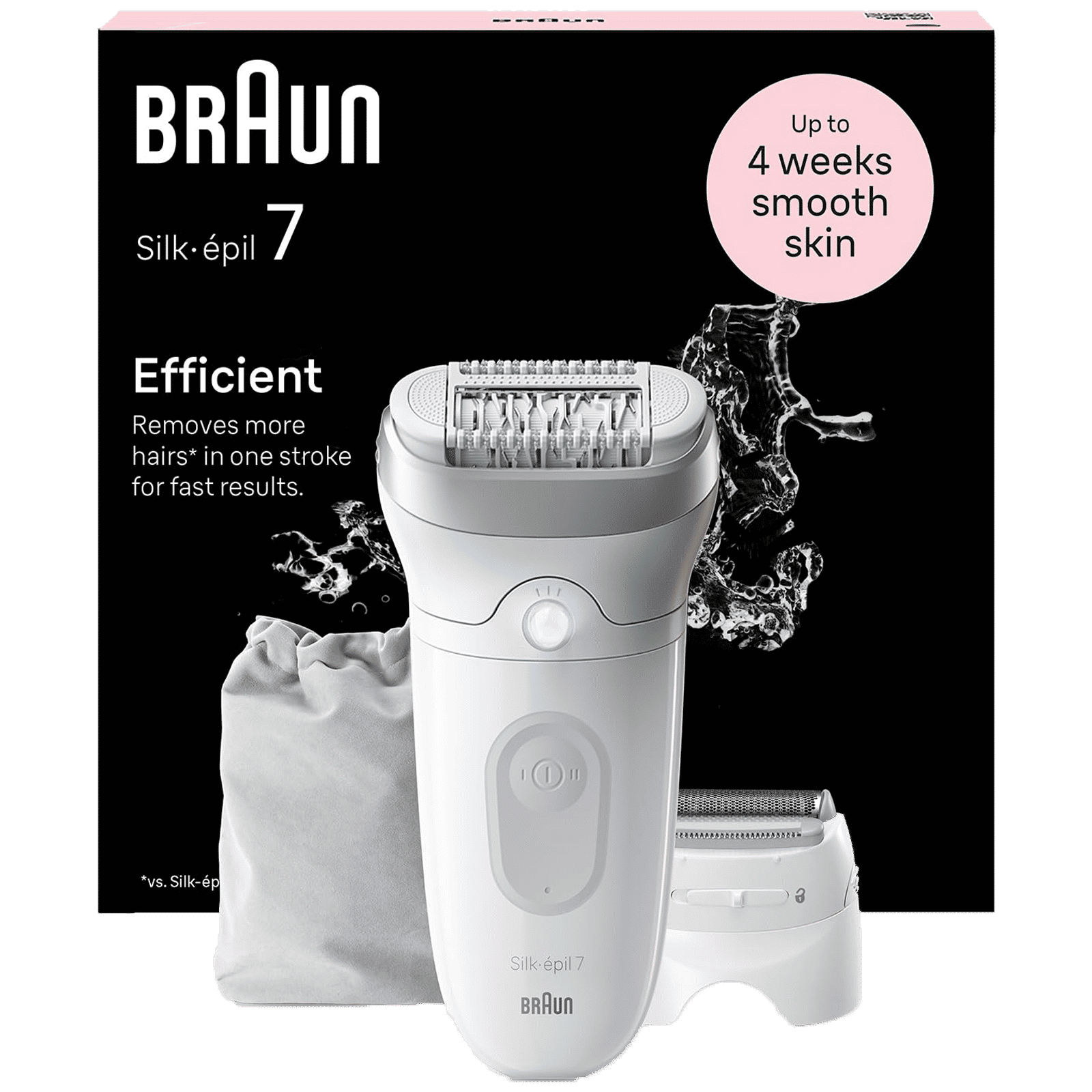 BRAUN Silk-epil 7-041 Rechargeable Cordless Wet & Dry Epilator for Body, Underarm & Foot with 2 Heads (Waterproof, White) BRAUN Silk-epil 7-041 Rechargeable Cordless Wet & Dry Epilator for Body, Underarm & Foot with 2 Heads (Waterproof, White)_5