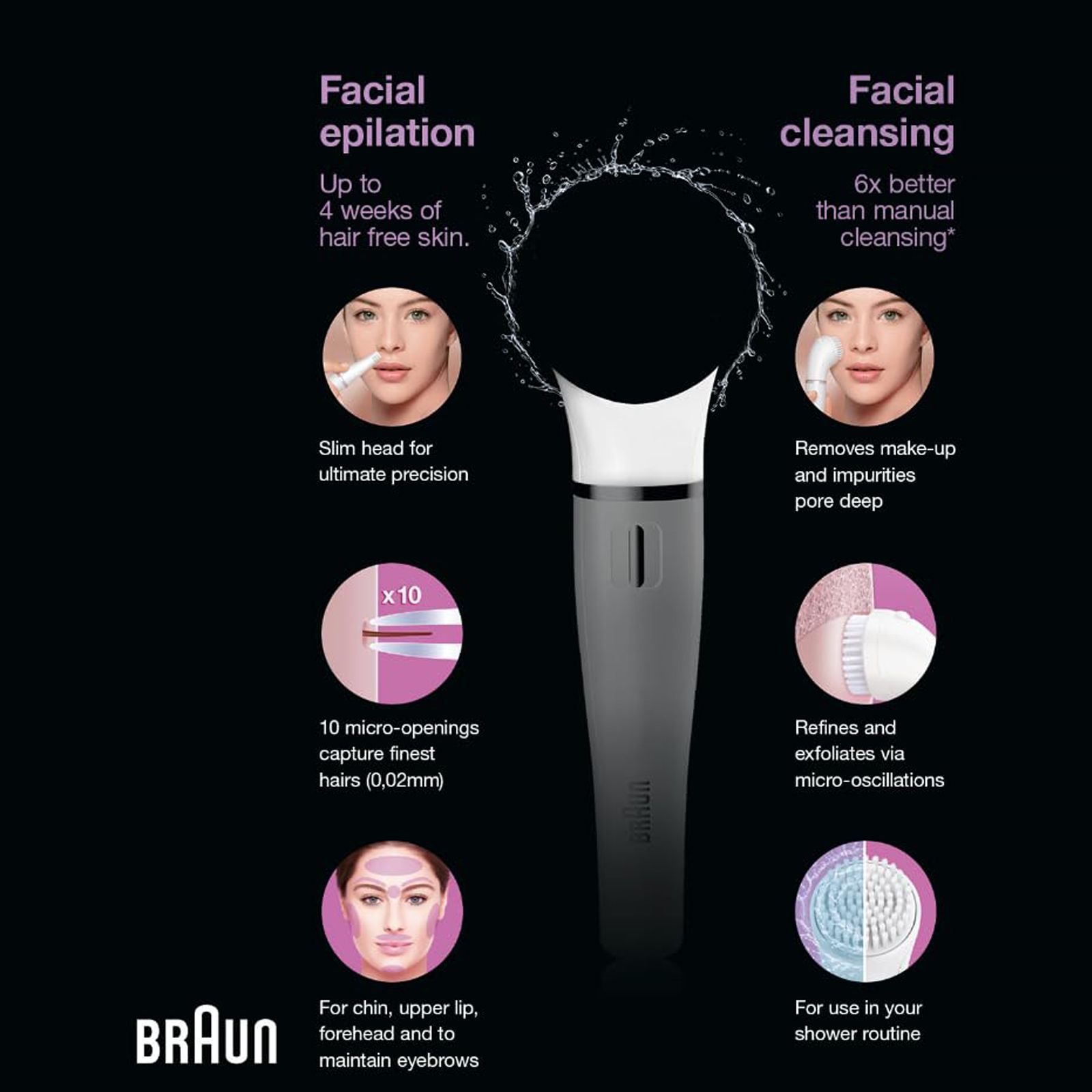 BRAUN Face 2-in-1 Cordless Wet & Dry Epilator for Face, lips & Eyebrows with 3 Cleaning Heads (Gentle Root Hair Removal, White)_4