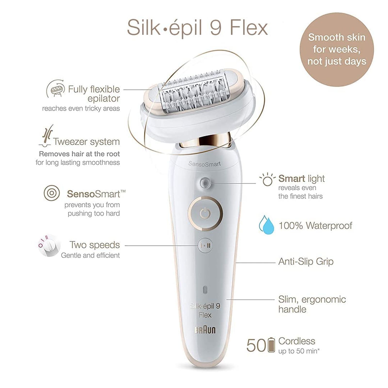 BRAUN Silk-Epil 9-060 Cordless Wet & Dry Epilator for Underarm & Intimate Area with 2 Interchangeable Heads (SensoSmart Technology, White) BRAUN Silk-Epil 9-060 Cordless Wet & Dry Epilator for Underarm & Intimate Area with 2 Interchangeable Heads (SensoSmart Technology, White)_3