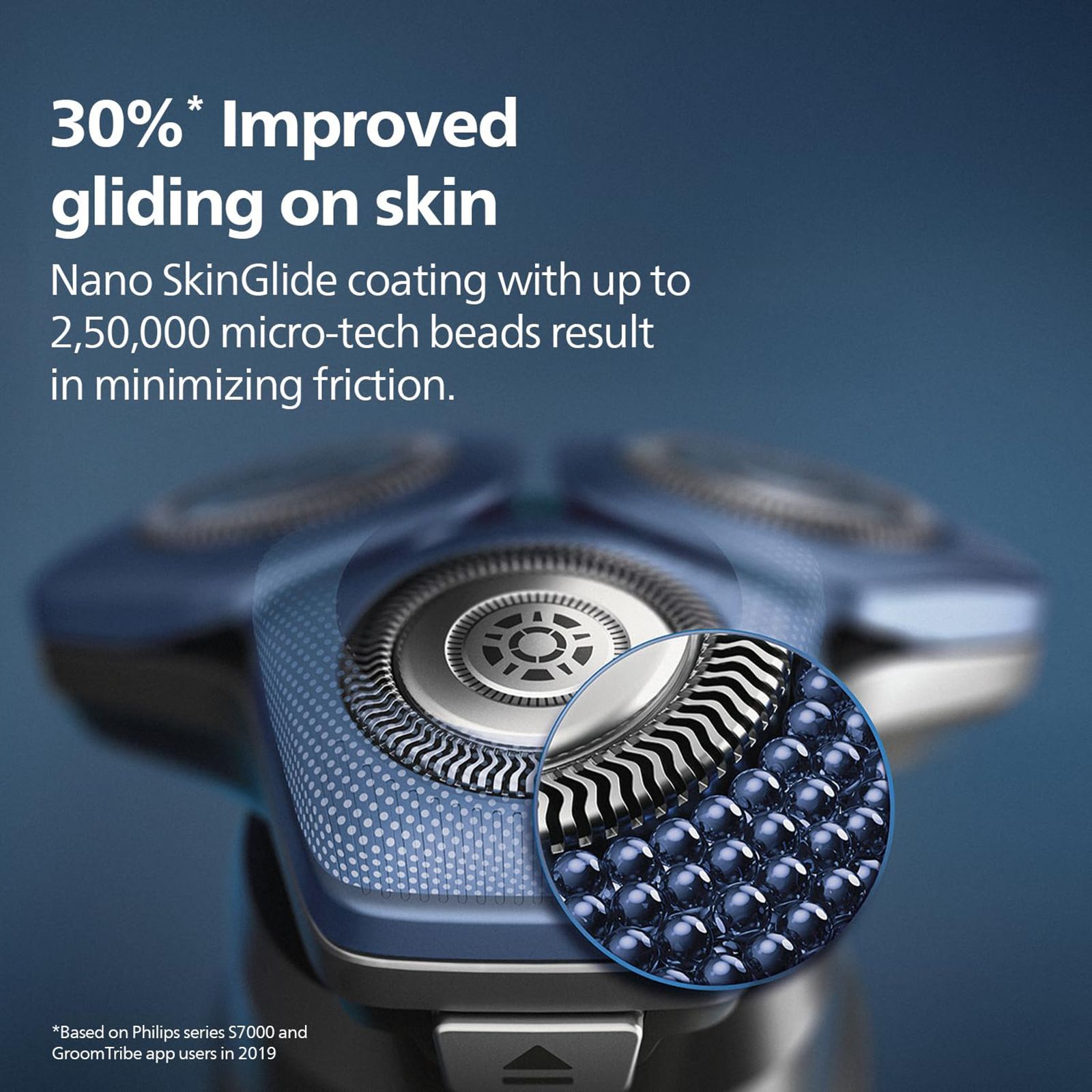 PHILIPS 7000 Series Rechargeable Cordless Shaver for Face for Men (60mins Runtime, SkinIQ Technology, Dark Chrome)_14