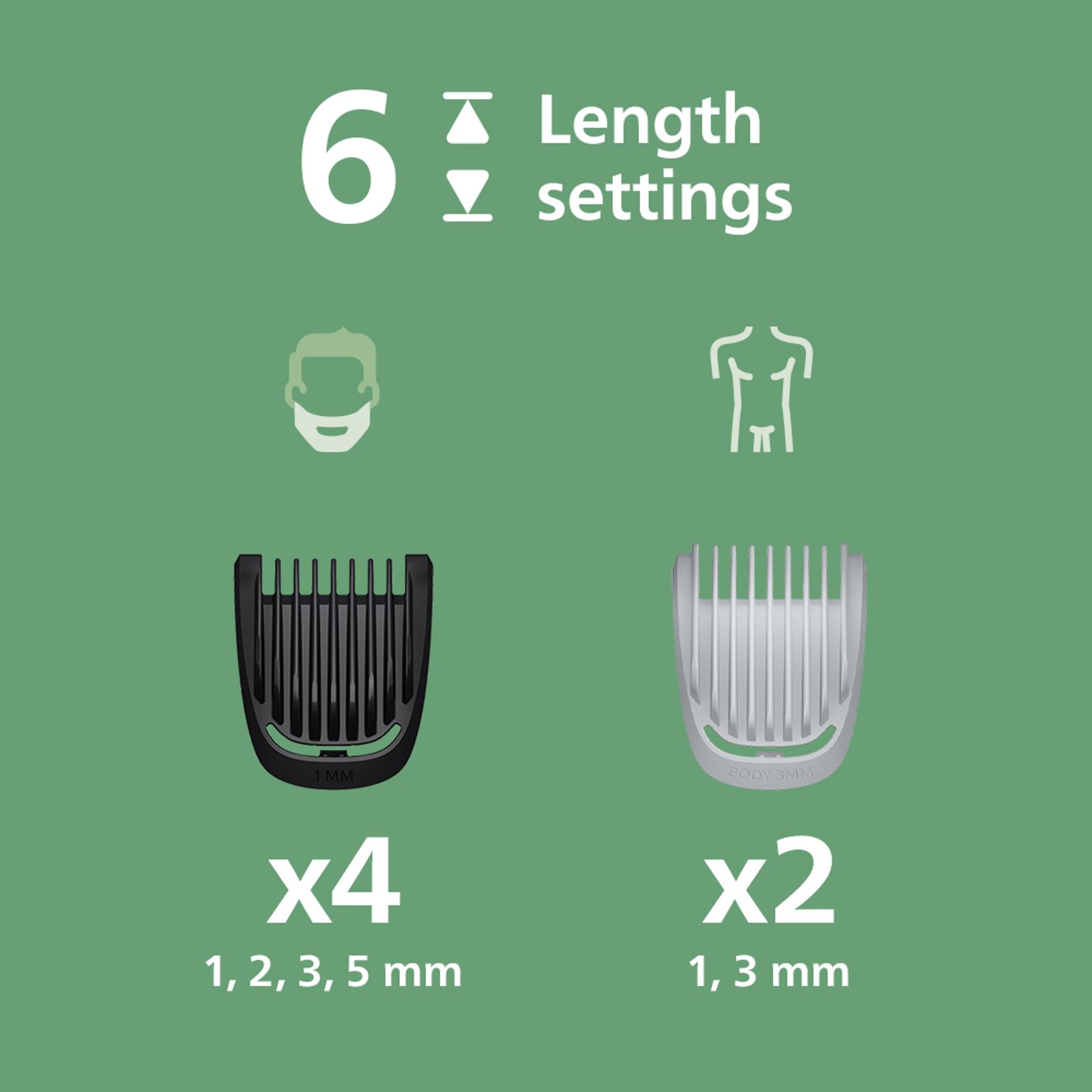 Philips 3000 Series 8-in-1 Rechargeable Cordless Multipurpose Trimmer for Face, Body and Intimate Areas for Men (60mins Runtime, Self Sharpening Blades, Black)_7