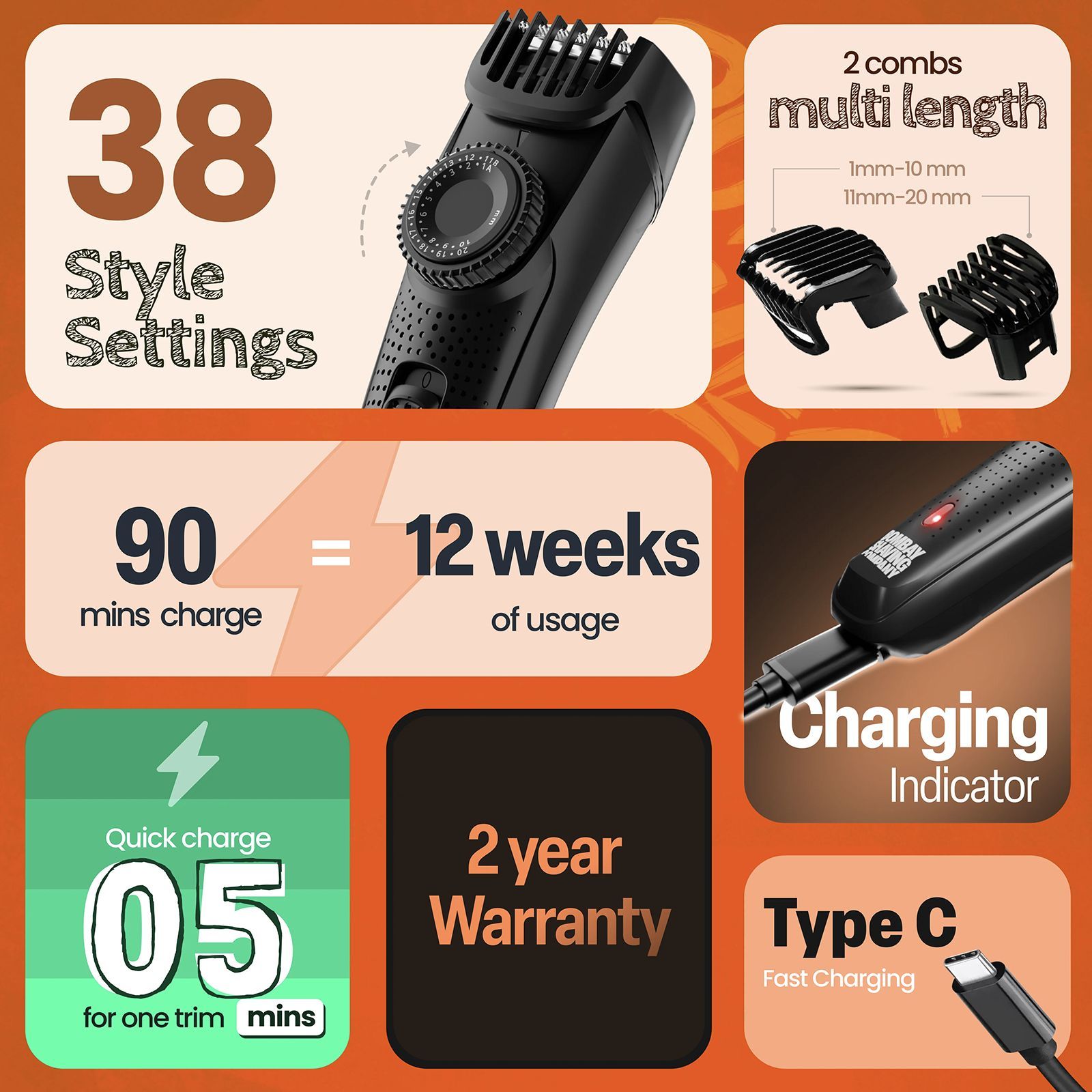 Bombay Shaving Company Power Styler Rechargeable Cordless Dry Trimmer for Beard, Moustache & Head with 38 Length Settings for Men (120mins Runtime, Flash Charging, Black)_2