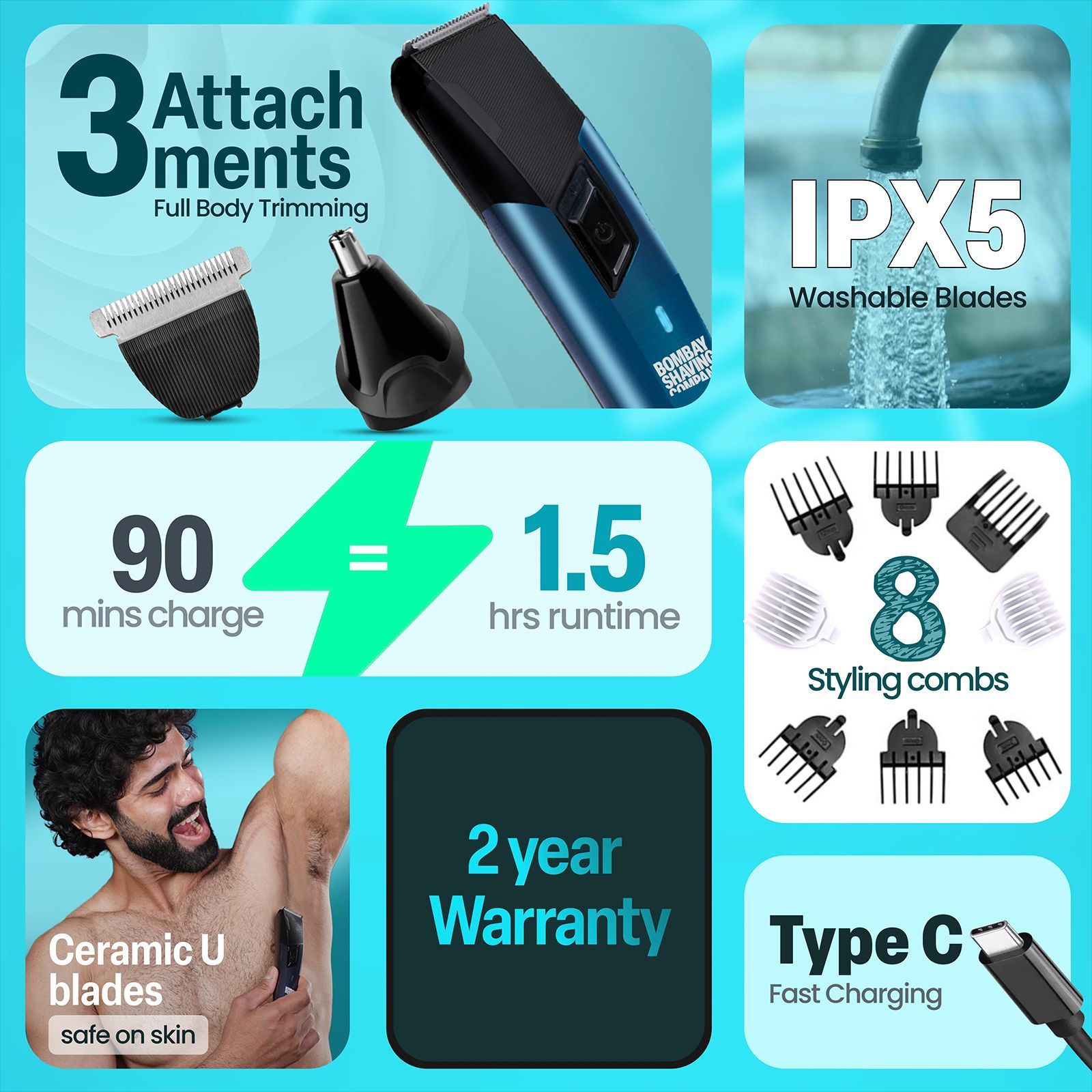 Bombay Shaving Company Power Groomer 11-in-1 Rechargeable Cordless Multipurpose Trimmer for Beard, Face, Body & Intimate Areas for Men (90mins Runtime, Flash Charging, Blue)_2