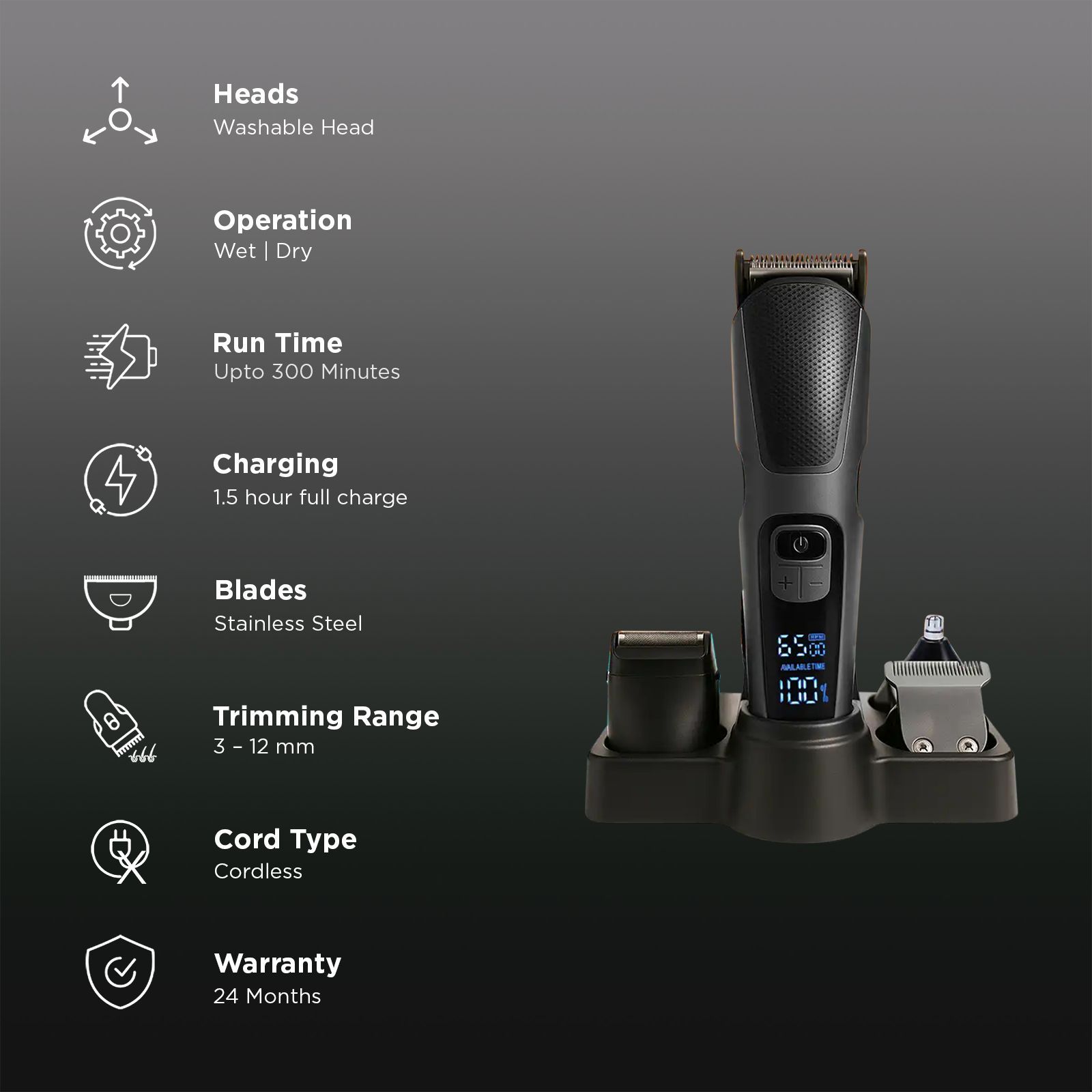 Bombay Shaving Company Legend 365 12-in-1 Rechargeable Cordless Multipurpose Trimmer for Beard, Ear, Nose, Body, Underarms & Intimate Areas for Men (300mins Runtime, Smart RPM Technology, Black)_2