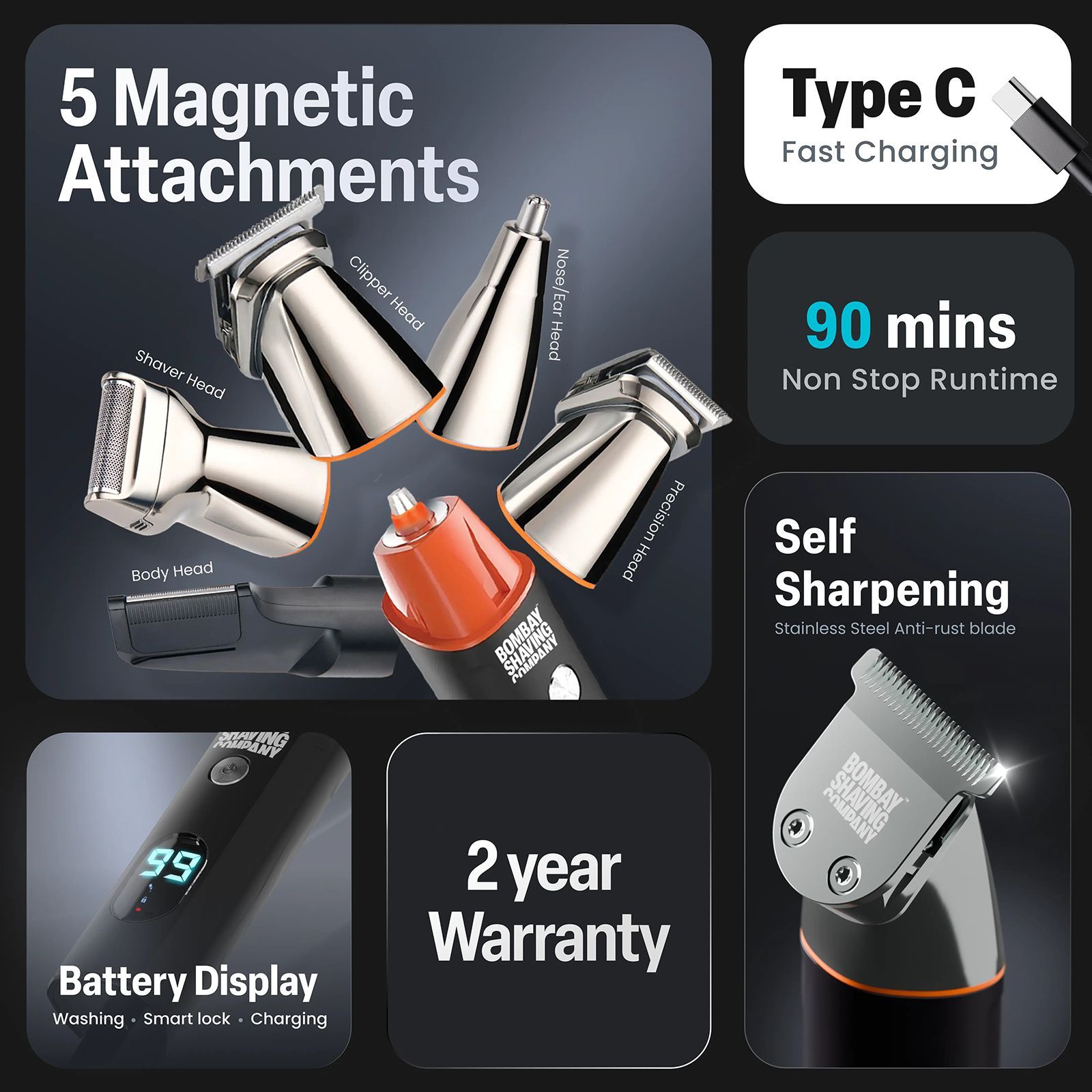 Bombay Shaving Company Rechargeable Cordless Multipurpose Trimmer for Beard, Body, Intimate Areas, Shave, Nose & Ear for Men (90min Runtime, IPX6 Waterproof, Grey)_8