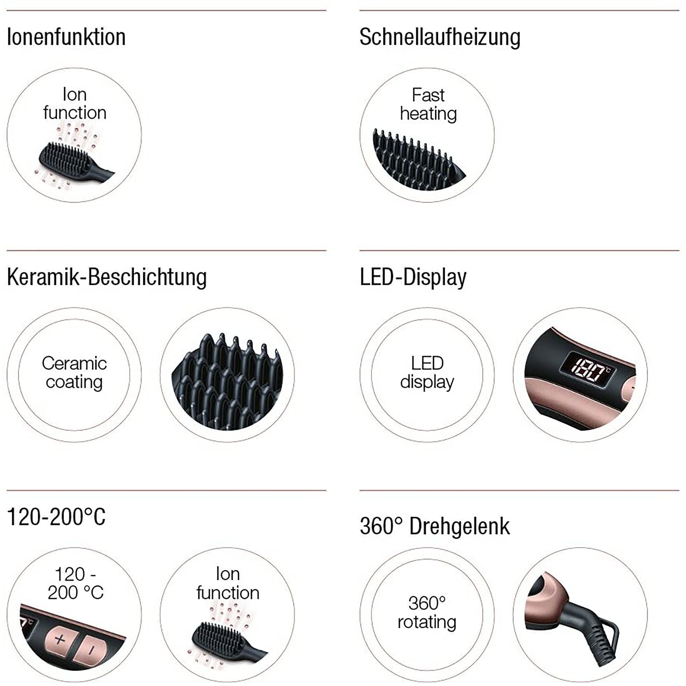beurer Style Pro with Cord Straightening Brush (Ceramic Coating, HS60, Black)_6