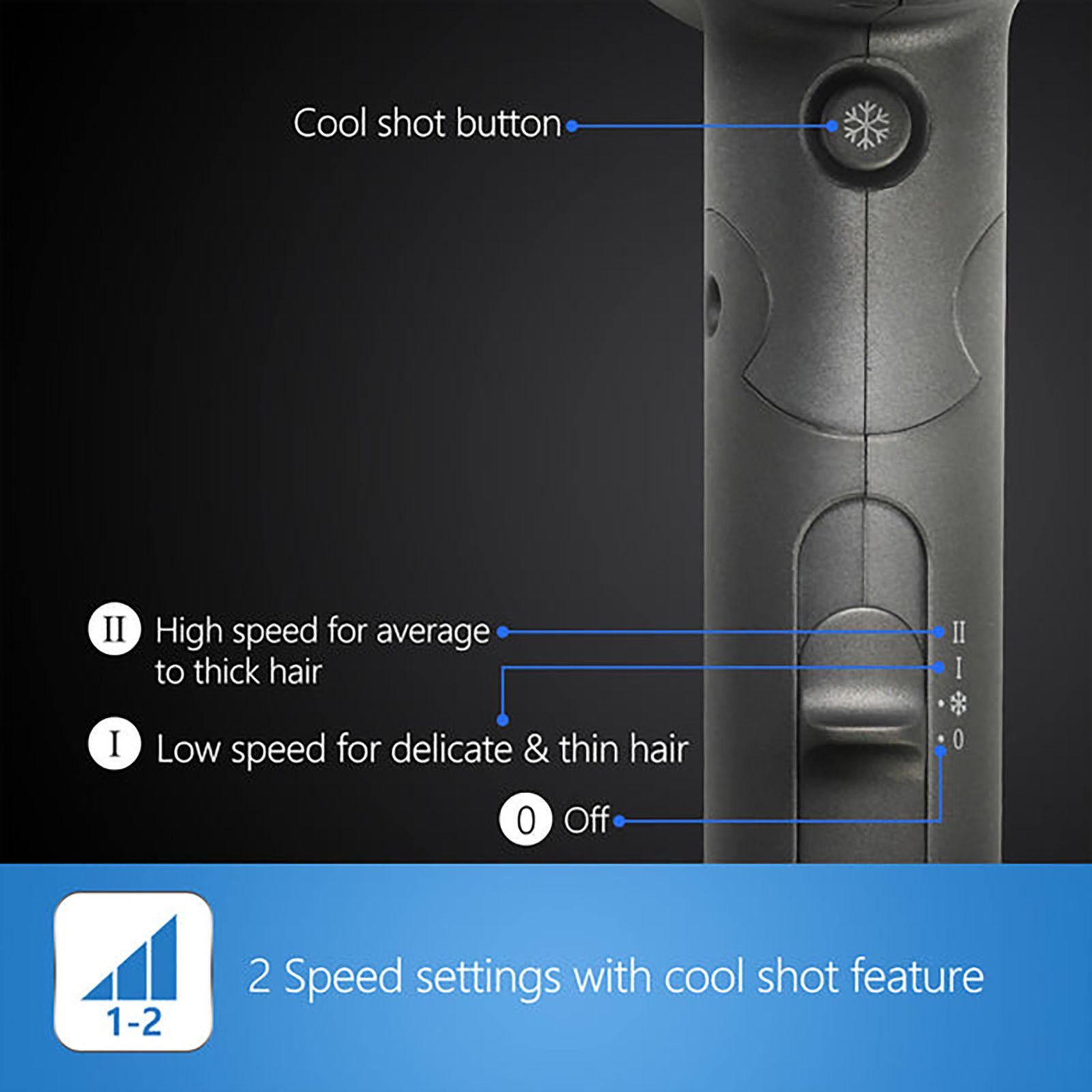 AGARO HD1214 Hair Dryer with 3 Heat Settings & Cool Shot (Overheat Protection, Black)_11