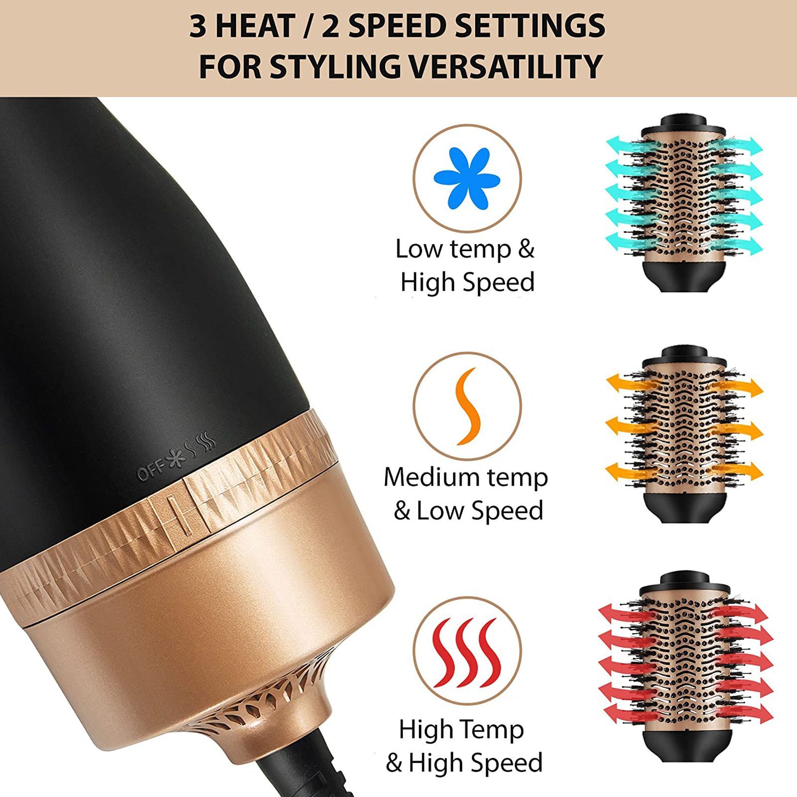 AGARO HV2179 Hair Dryer with 3 Heat Settings (Ionic Technology, Rose Gold & Black)_3