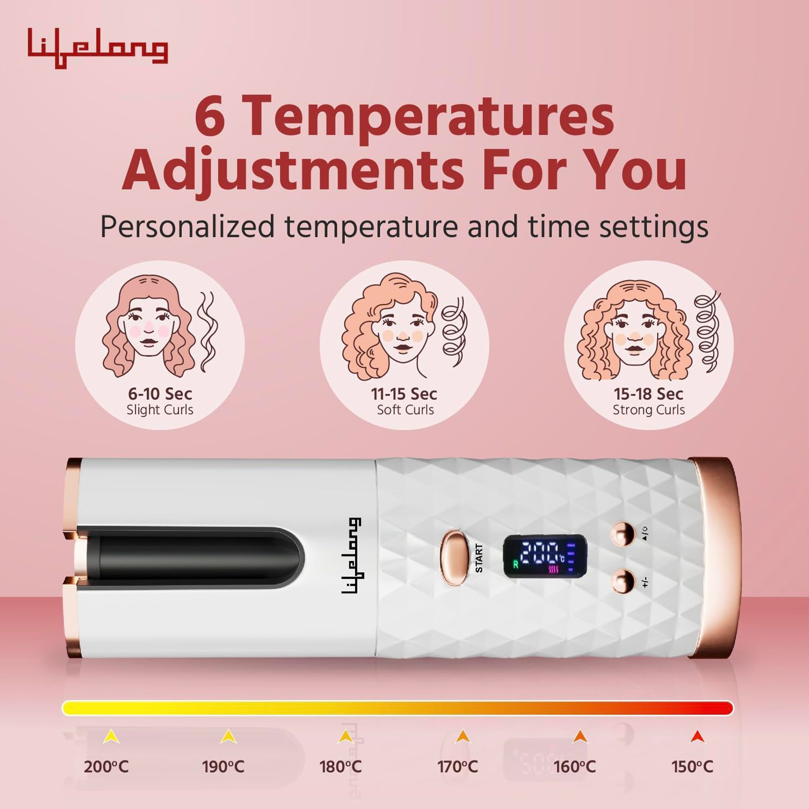Lifelong LLPCW101 Rechargeable Hair Curler with 6 Temperature Settings (White)_3