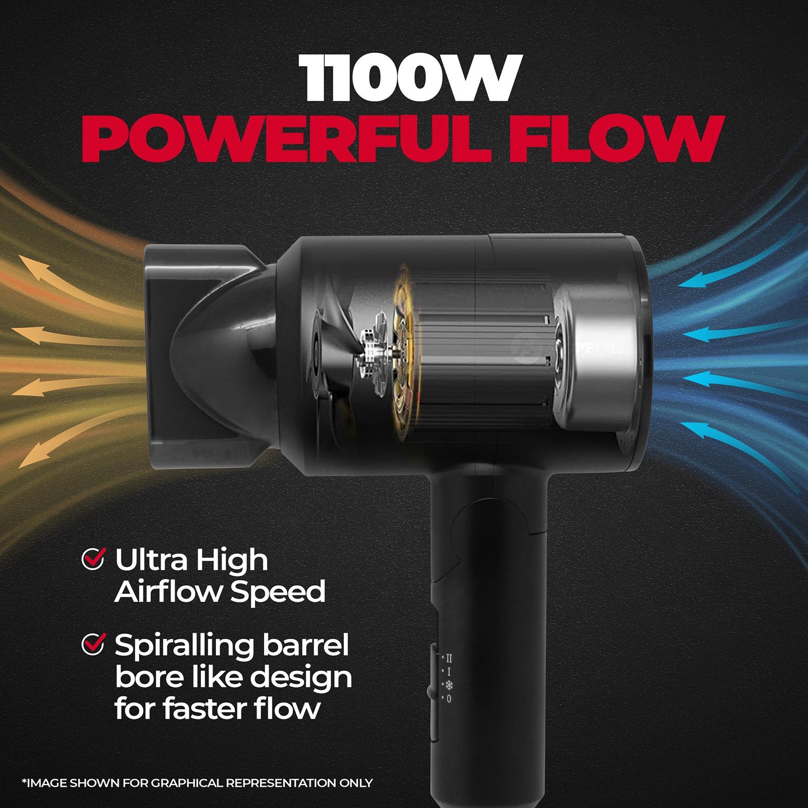 BEARDO Styling Gun Hair Dryer with 3 Heat Settings & Cool Flow (Thermo-Protect Technology, Black)_6