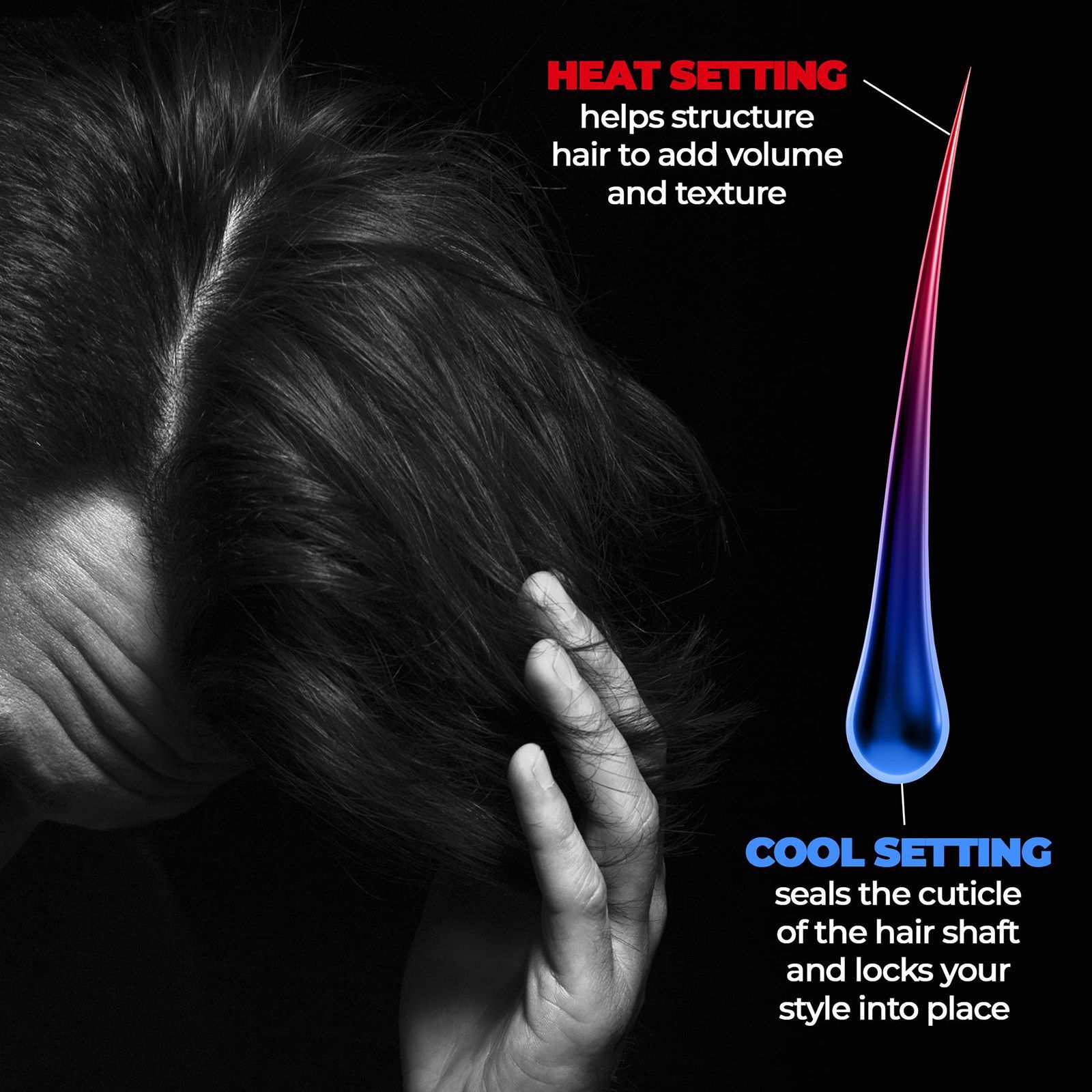 BEARDO Studio Professional Tornado Hair Dryer with 3 Heat Settings & Cool Shot (EHD+ Technology, Black)_9