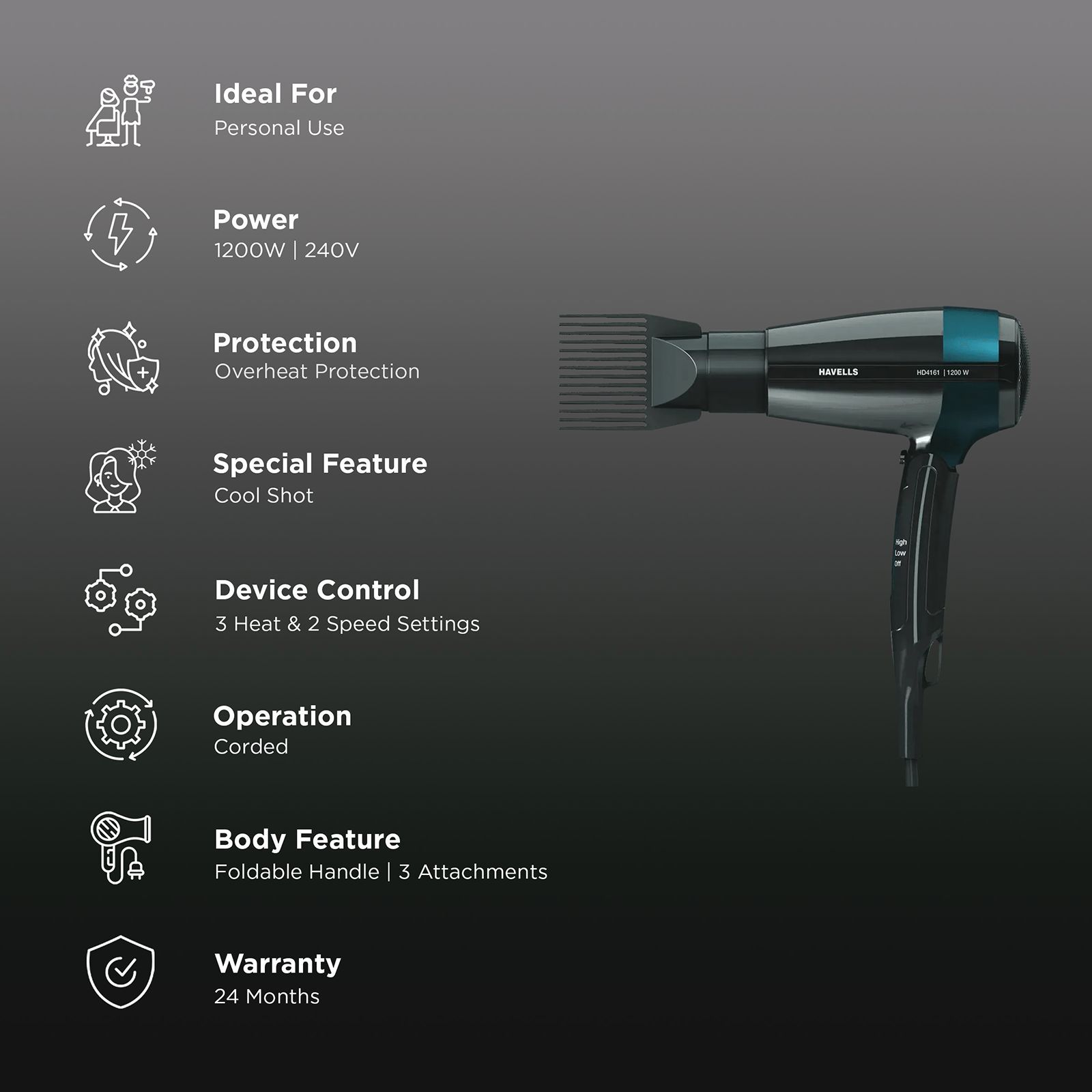 Havells Air Glam 3X Hair Dryer with 3 Heat Settings & Cool Shot (Hypersonic Powerful Motor, Black)_2